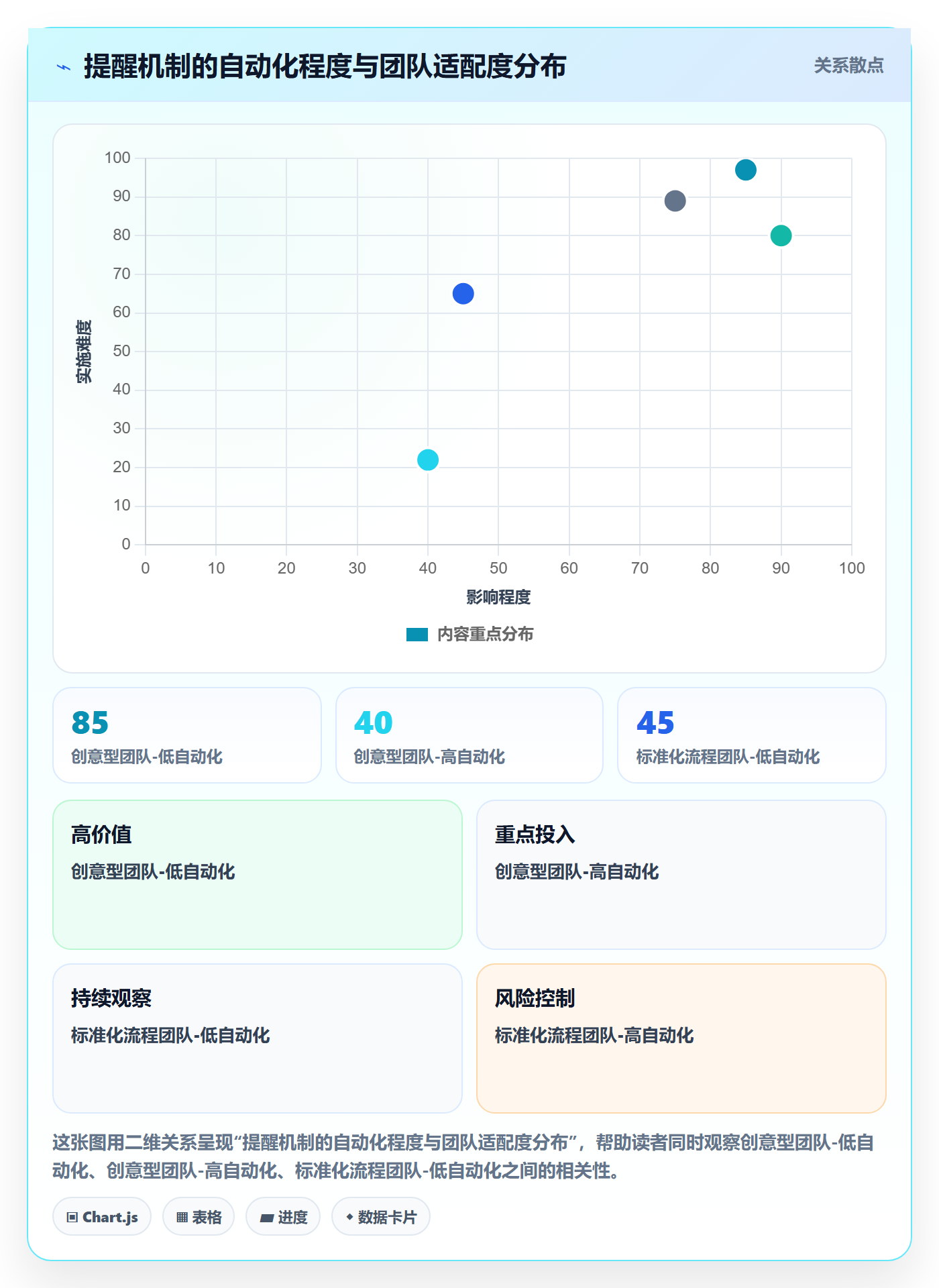 任务提醒到期提醒全流程:企业管理者入门指南与一文讲清