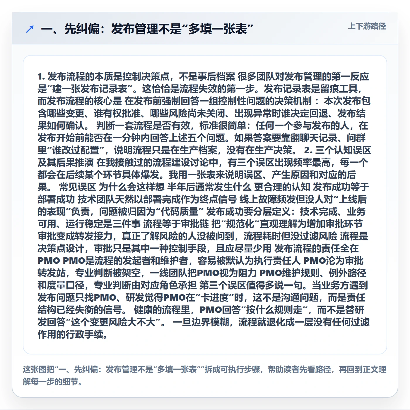 发布管理发布教程：PMO流程优化，避坑指南
