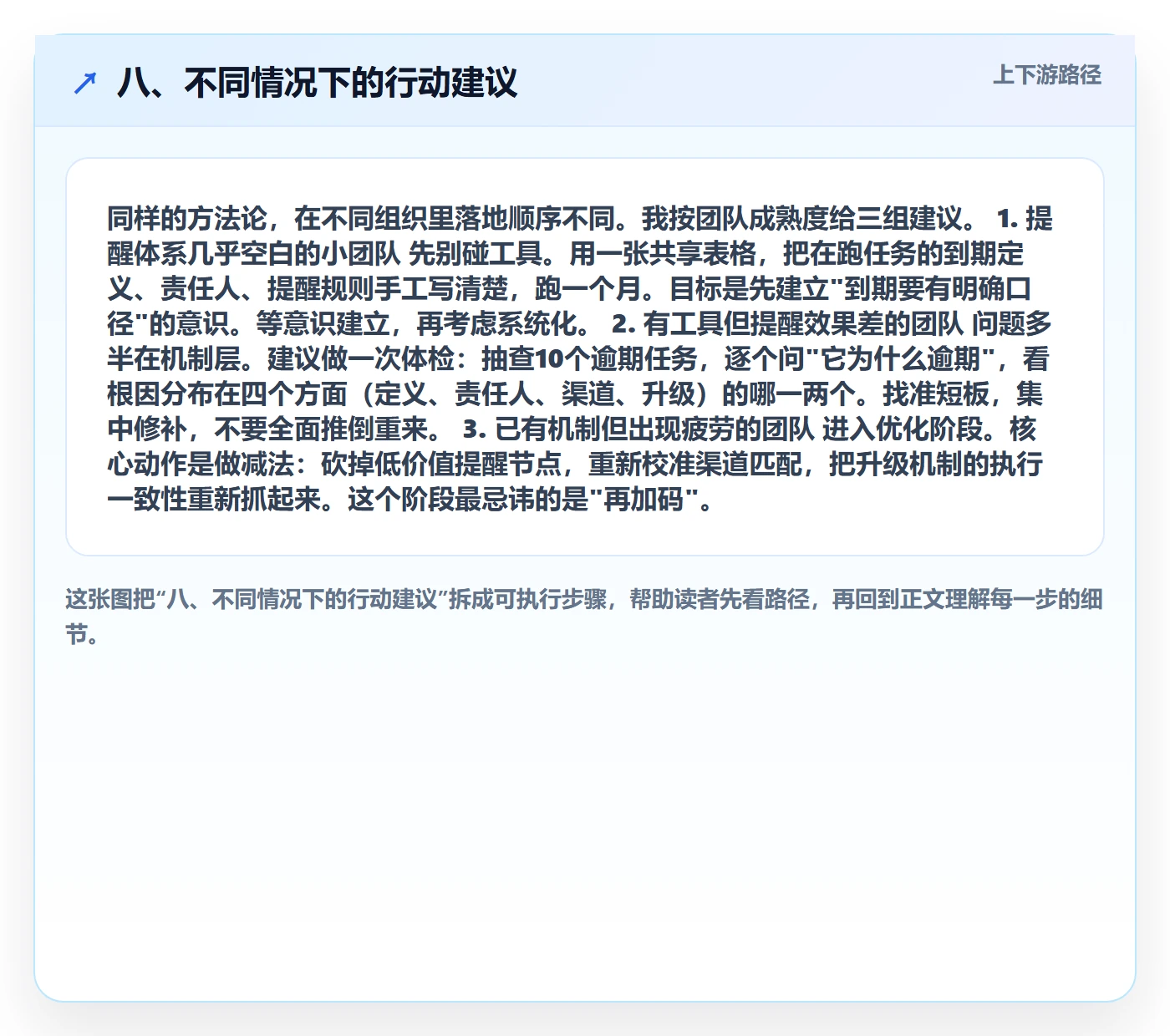 八、不同情况下的行动建议
