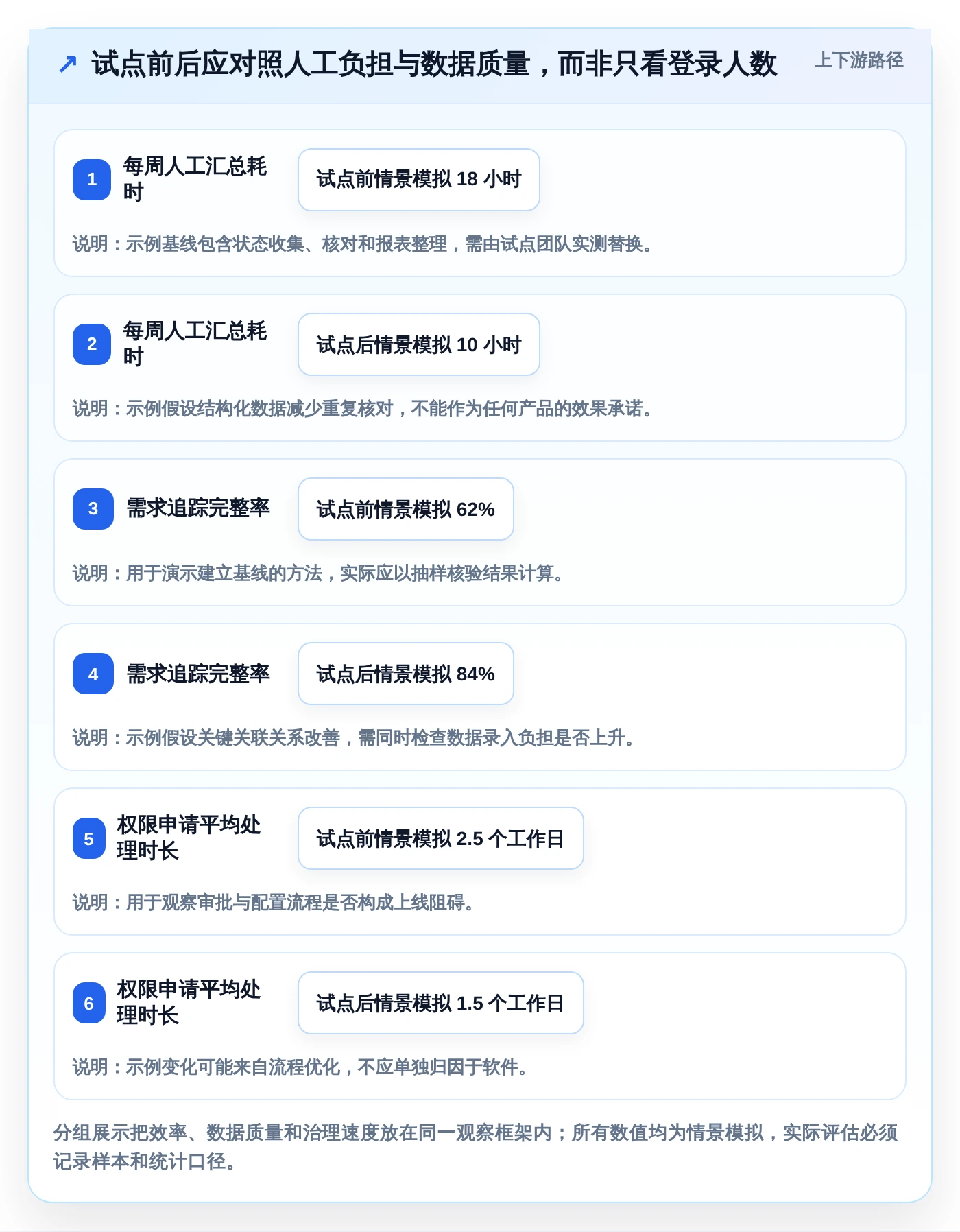 2026年可私有化部署的项目管理软件推荐:6款企业级方案选型指南