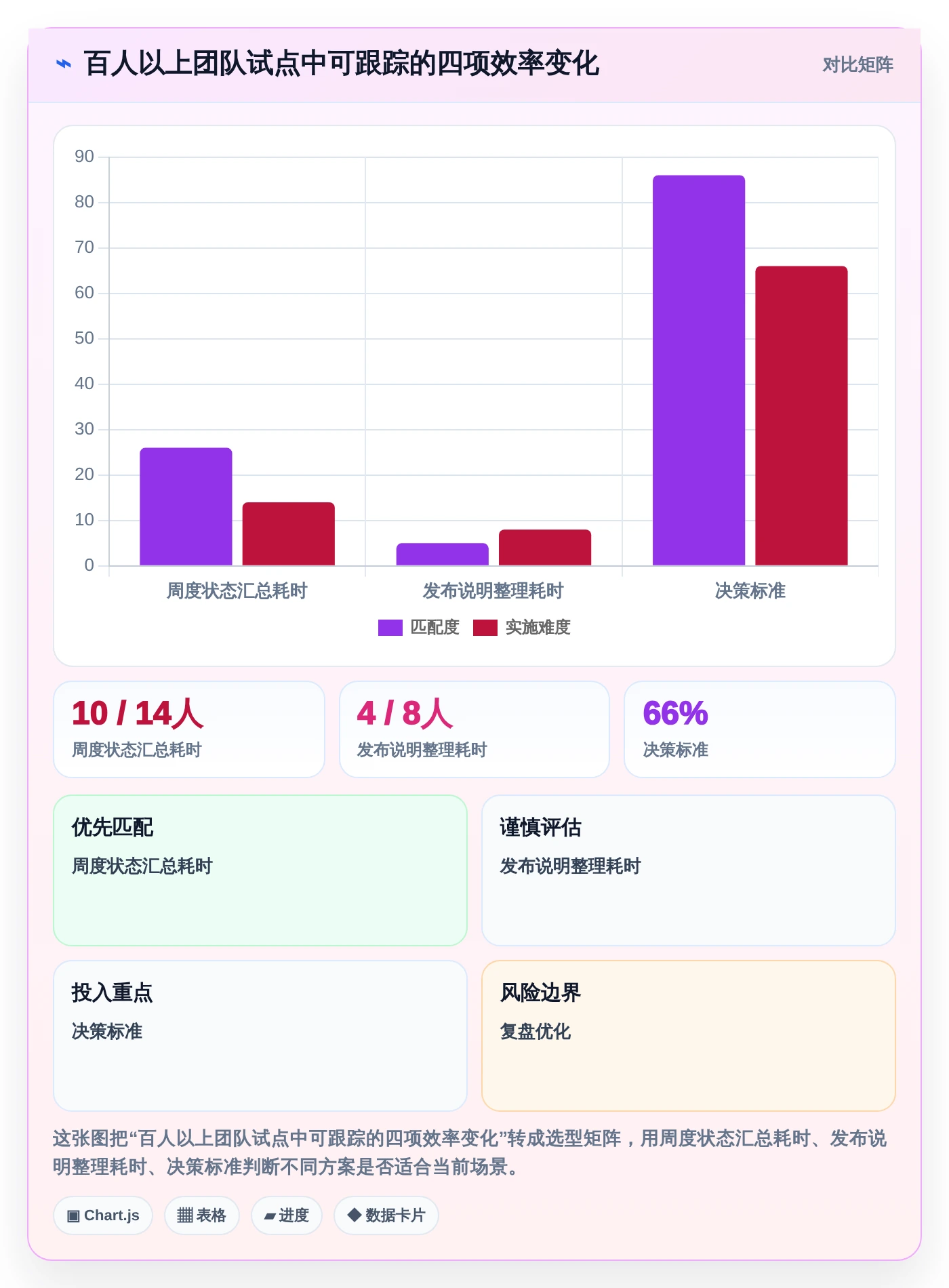 2026年协同研制平台大盘点：6款顶尖工具助力研发效率提升