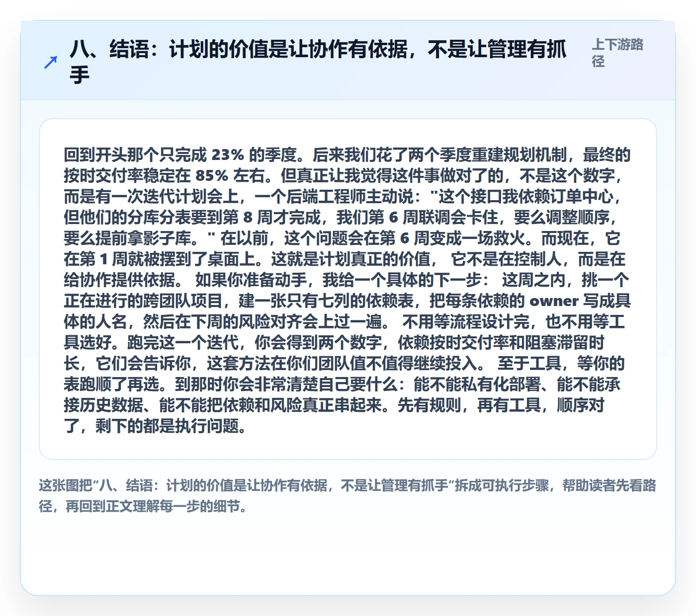 八、结语:计划的价值是让协作有依据,不是让管理有抓手