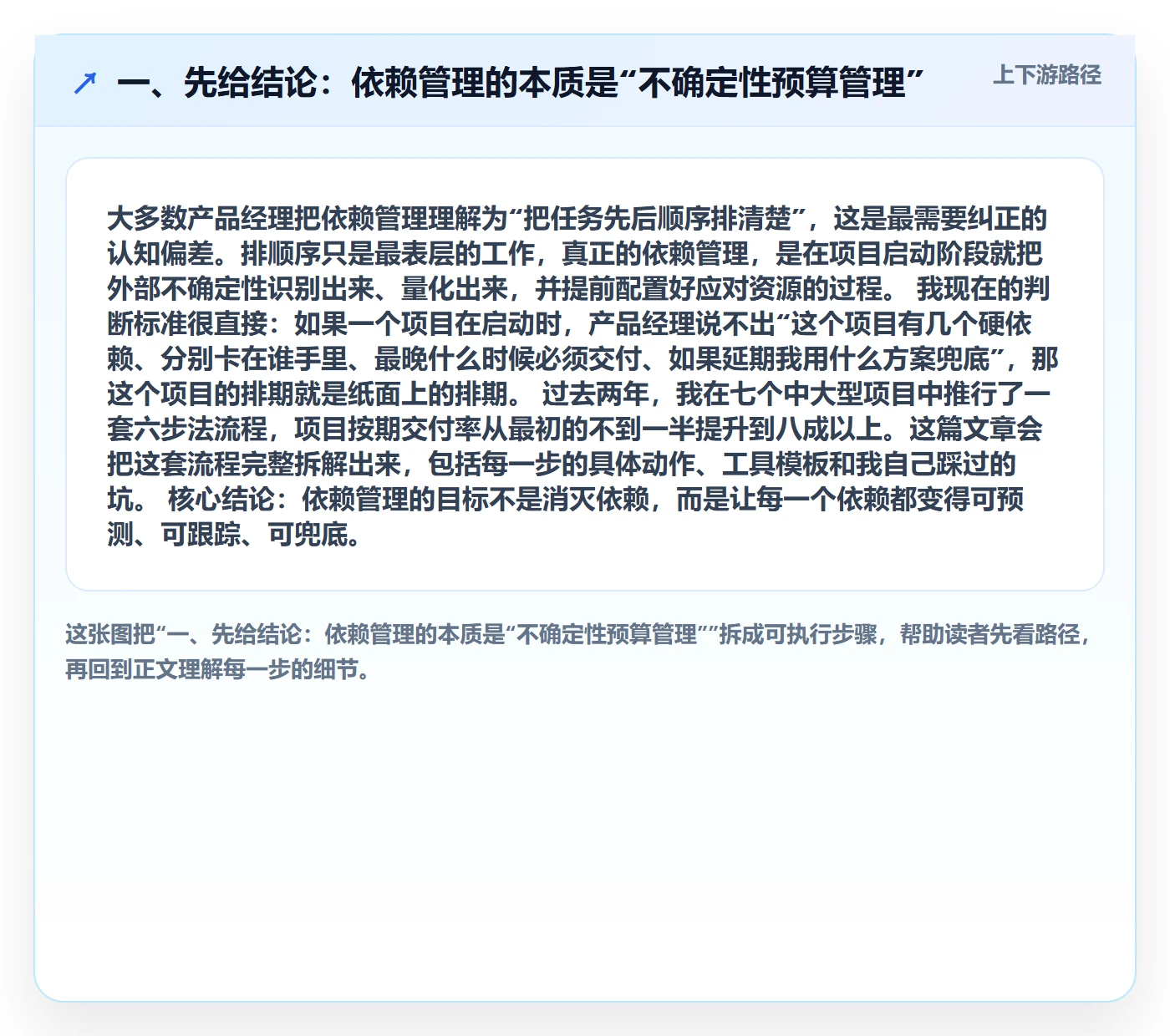 依赖关系管理指南：产品经理如何做好任务依赖，落地方案全流程