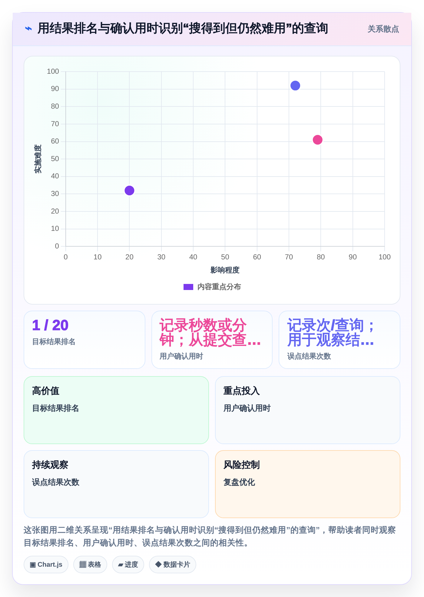 突破信息壁垒:2026年5大支持全文检索的管理软件选型指南