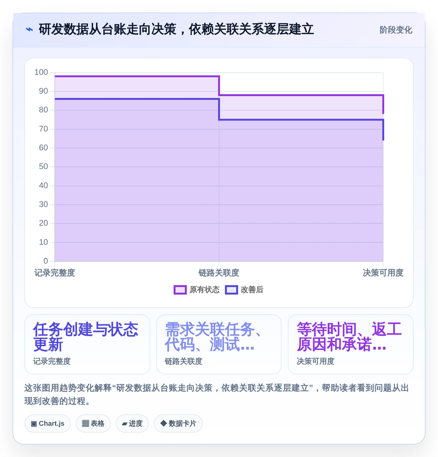 敏捷开发必备：2026年7款热门开发磐石系统工具选型指南