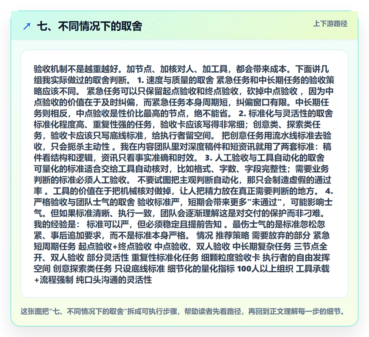 七、不同情况下的取舍