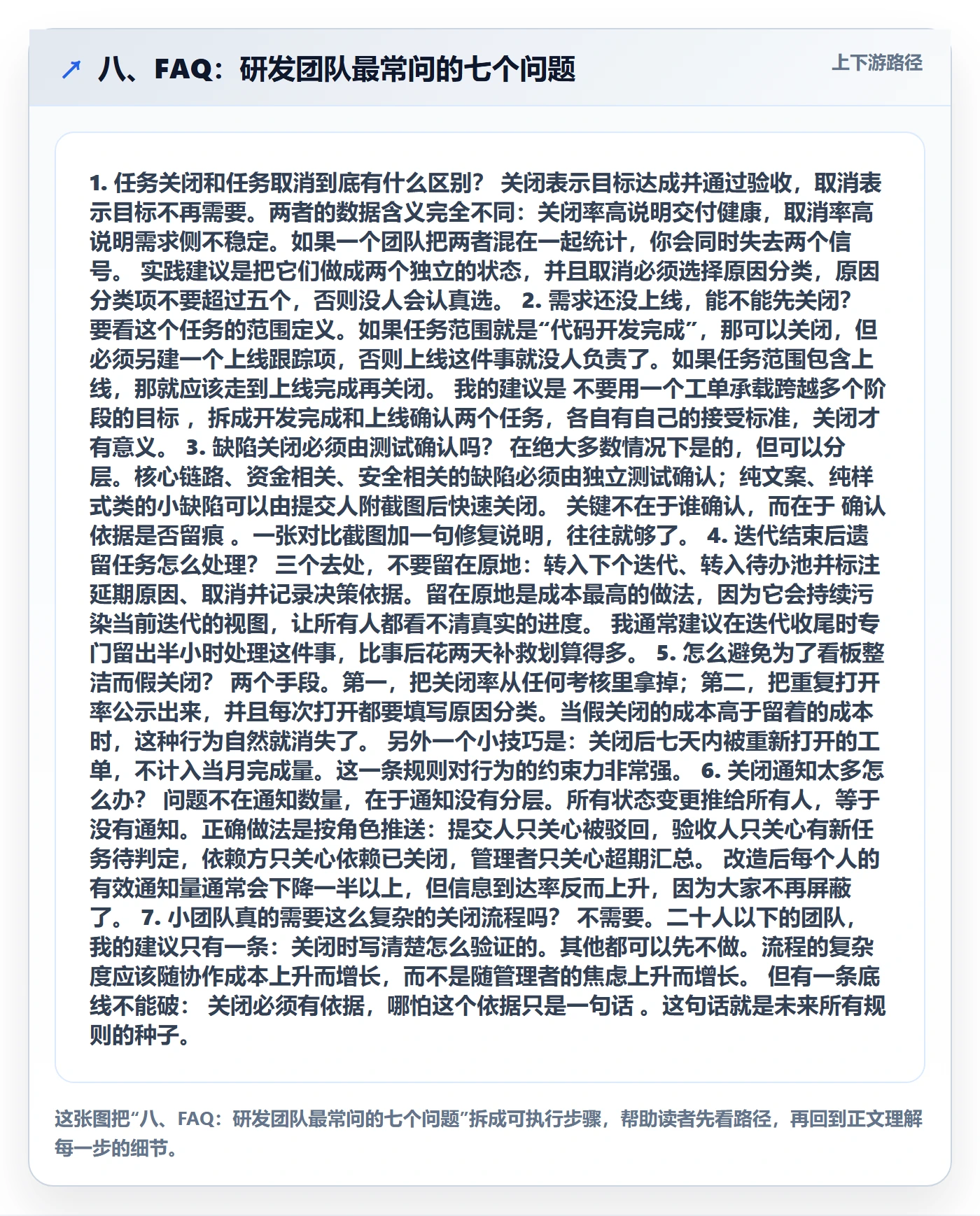 八、FAQ:研发团队最常问的七个问题