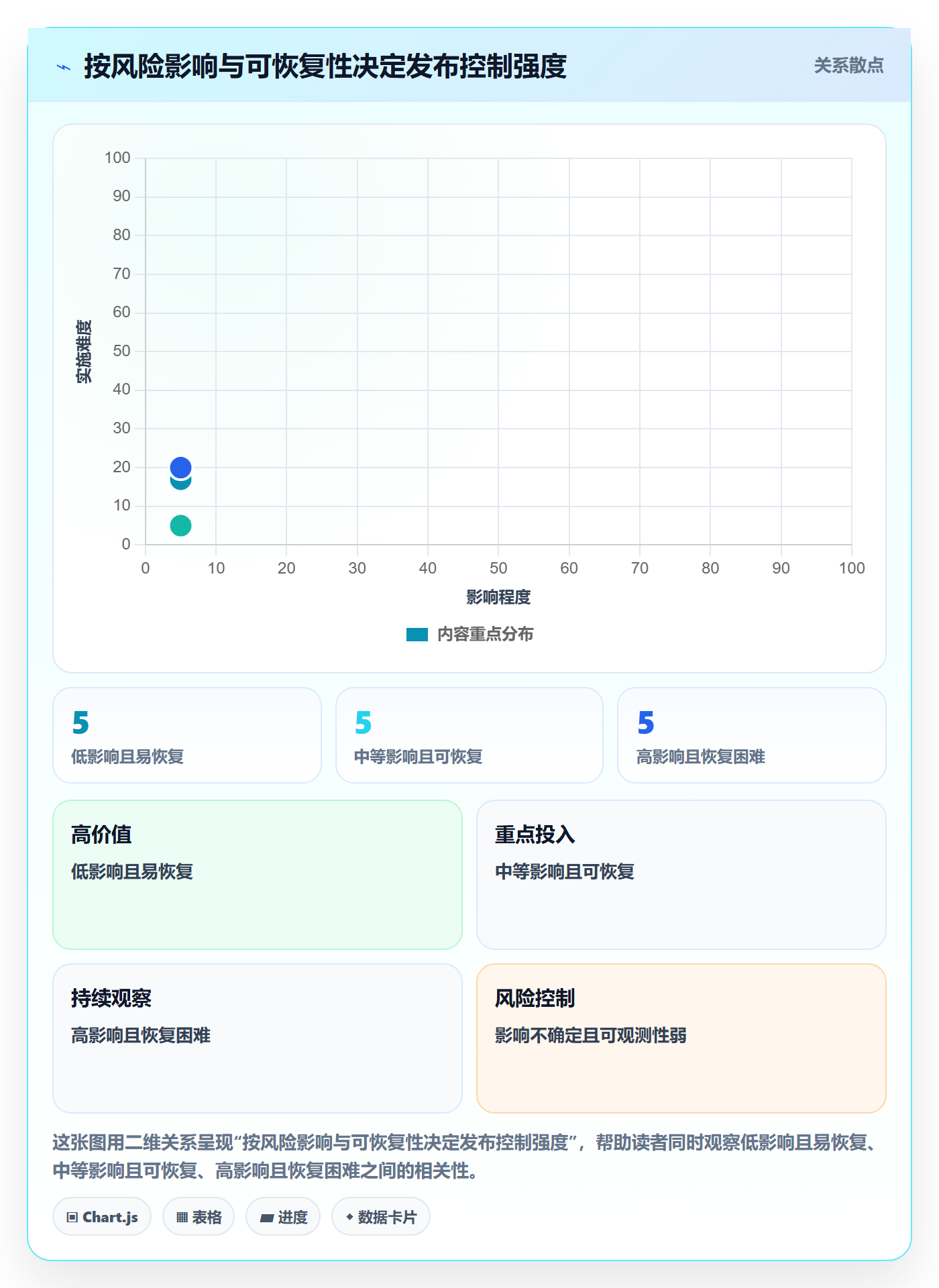 版本管理版本发布时间全流程：跨部门团队协同管理与一文讲清