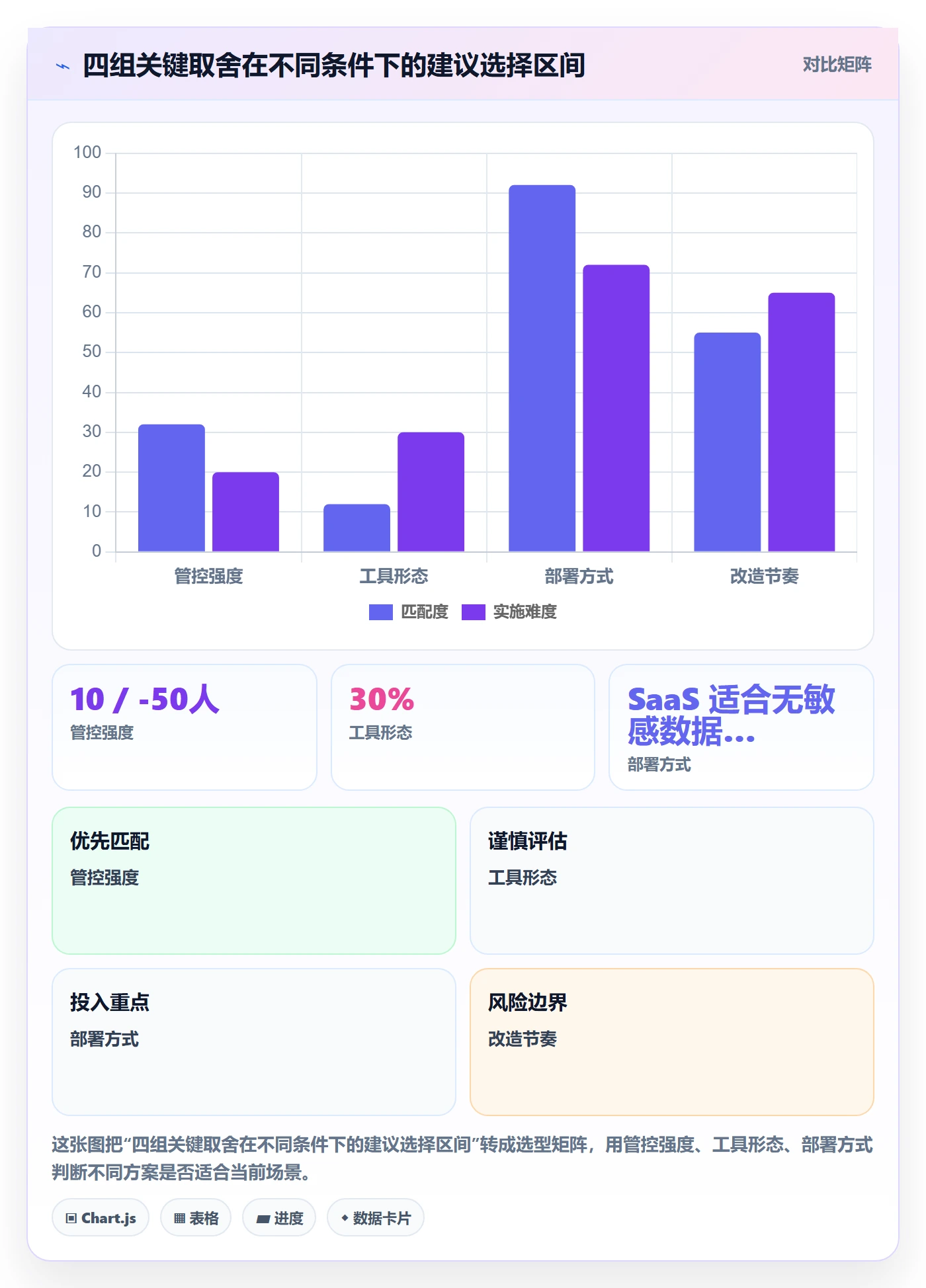 任务执行阻塞教程:企业管理者效率提升,避坑指南