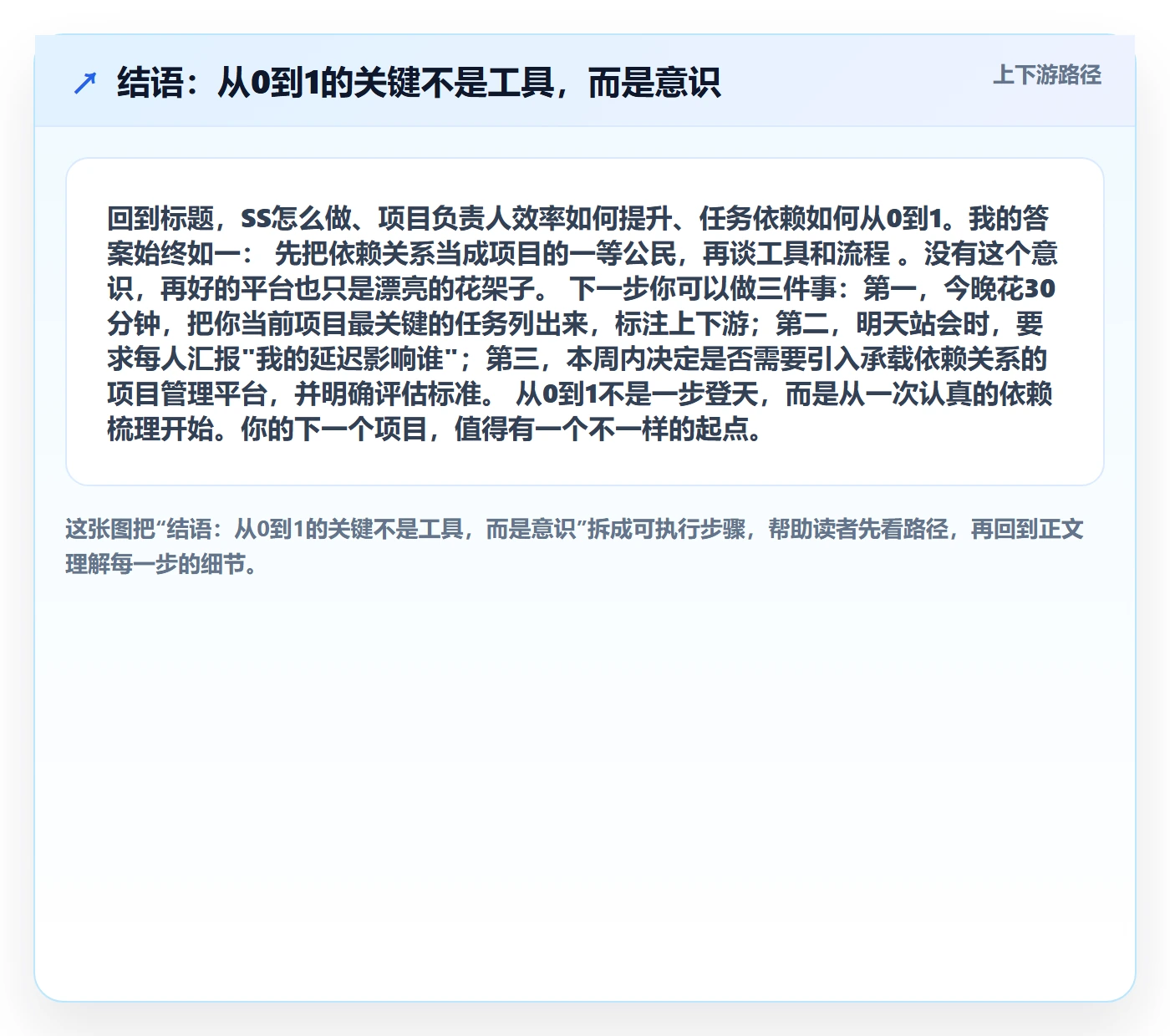 结语：从0到1的关键不是工具，而是意识