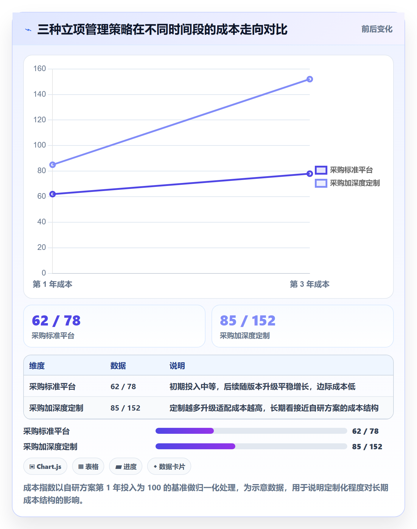 项目名称落地方案:跨部门团队开展项目立项的风险控制案例解析