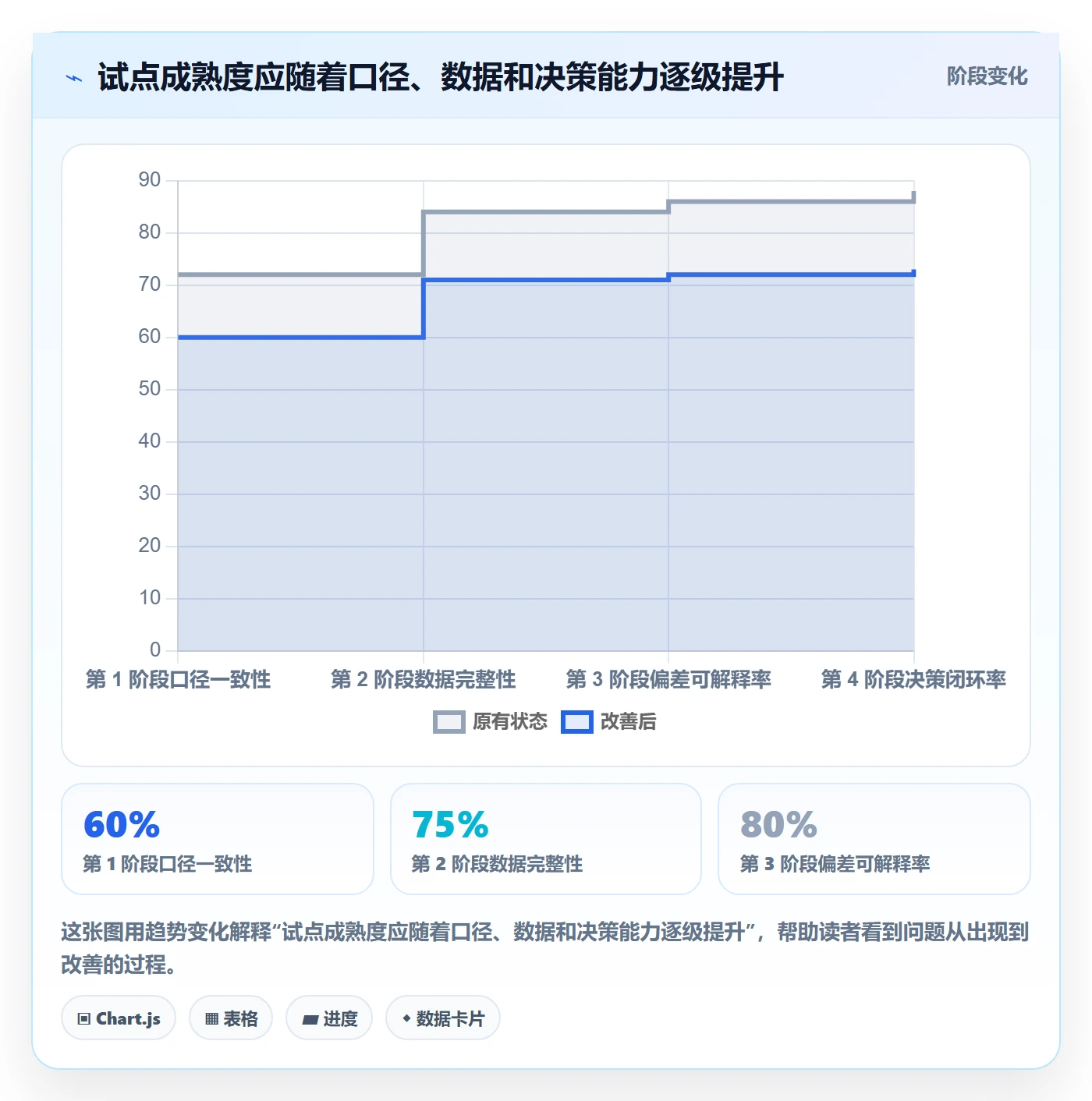 可用工时落地方案:企业管理者开展人力资源计划的最佳实践案例解析
