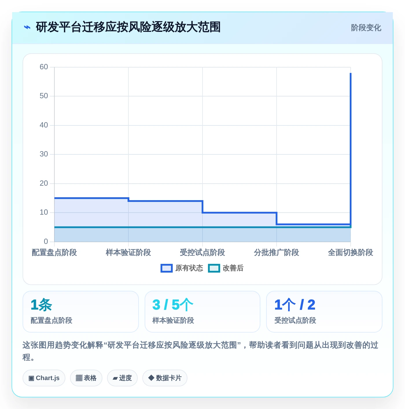 提升团队生产力:2026年不可错过的7款企业协作平台软件