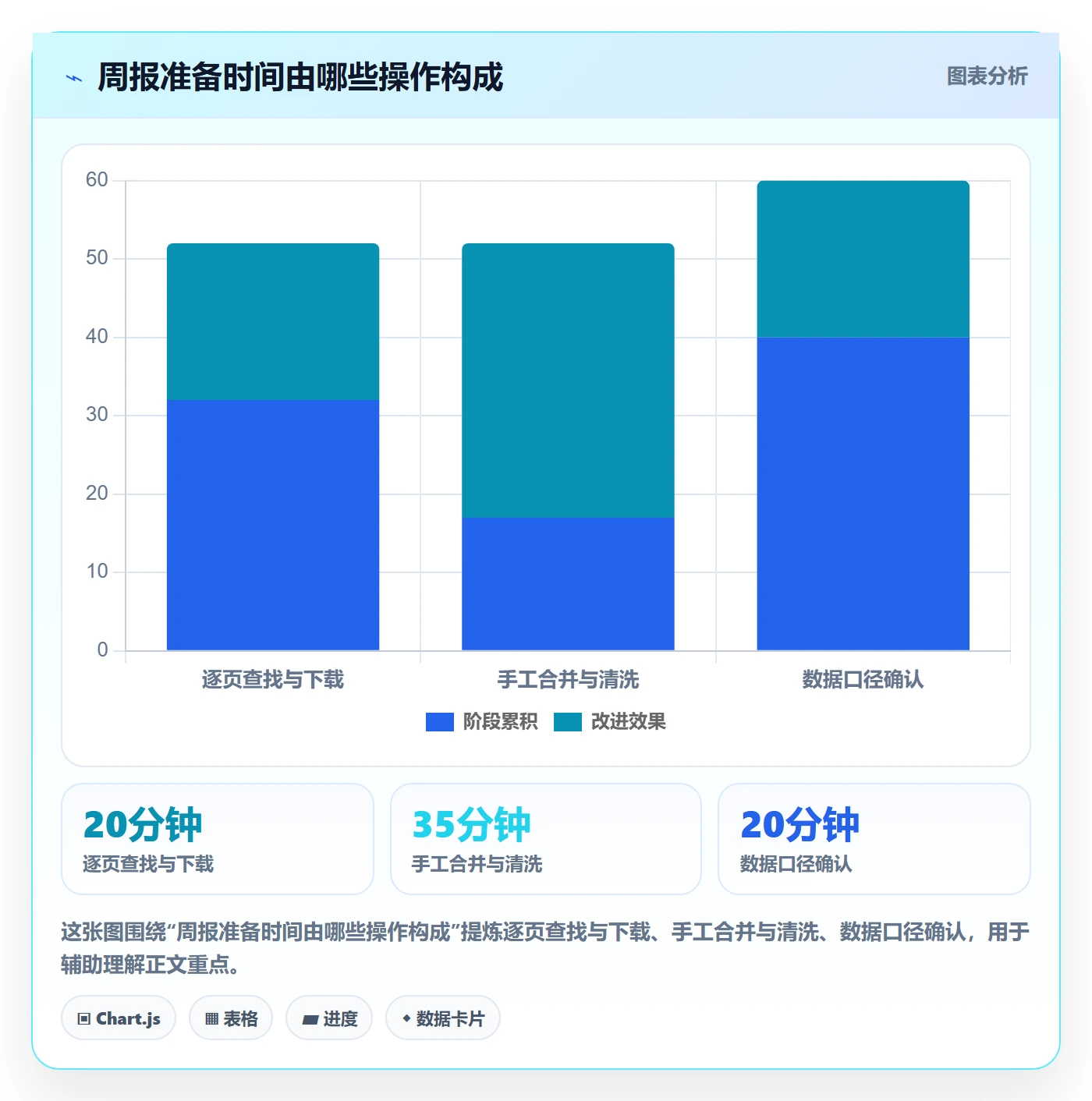 Feature管理指南:产品经理如何做好产品需求,风险控制全流程