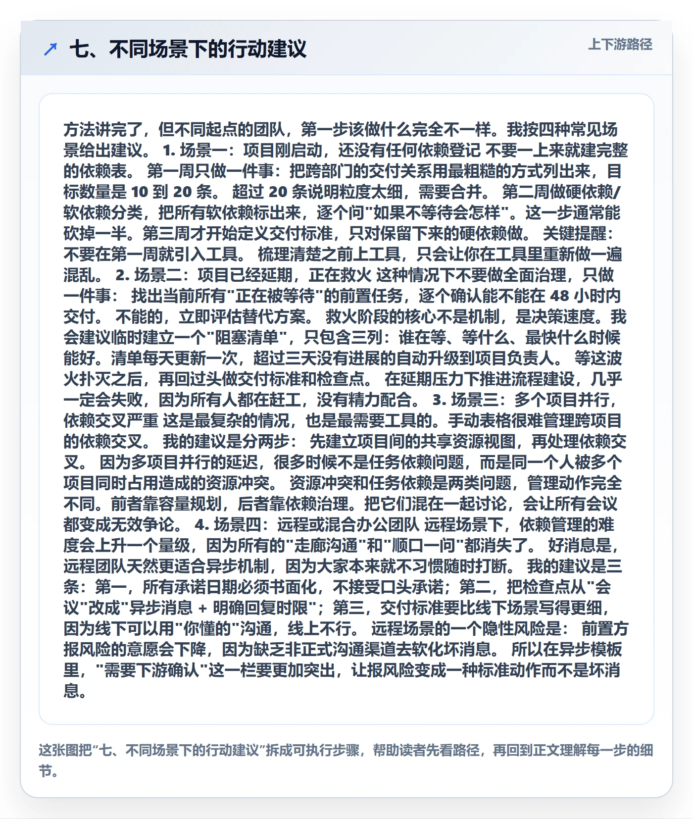 七、不同场景下的行动建议
