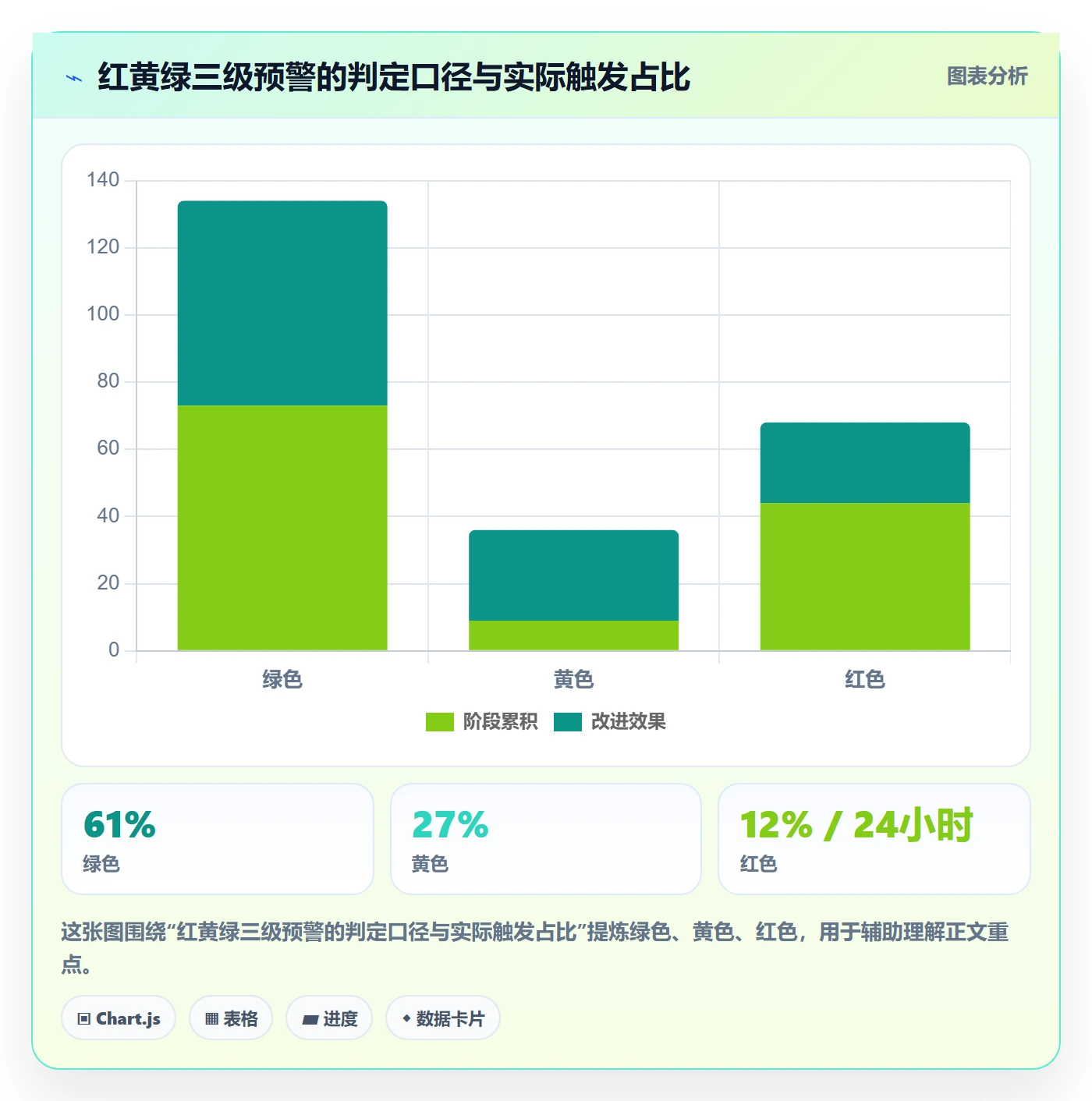 任务进度落地方案:跨部门团队开展进度管理的风险控制案例解析