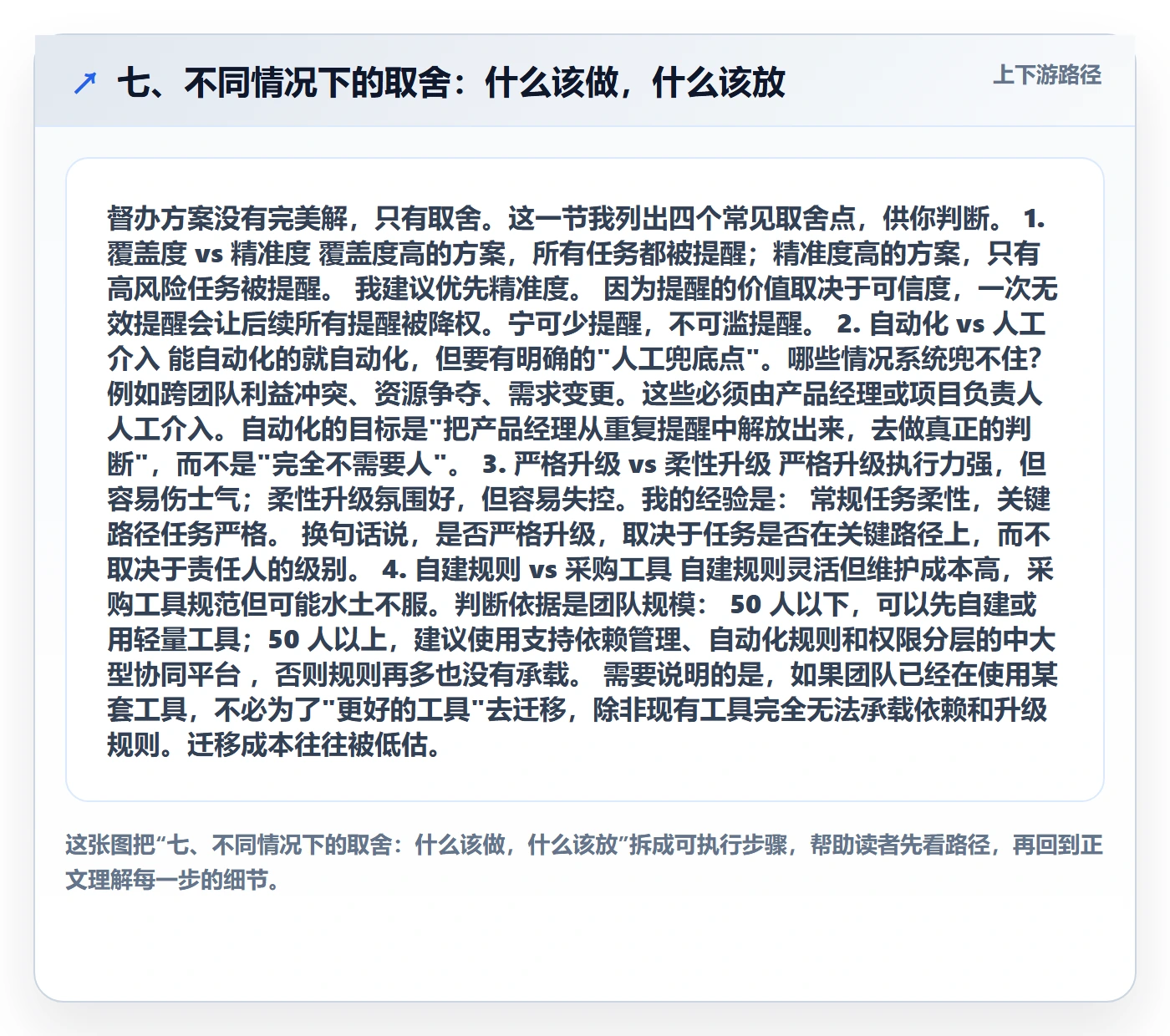 七、不同情况下的取舍:什么该做,什么该放