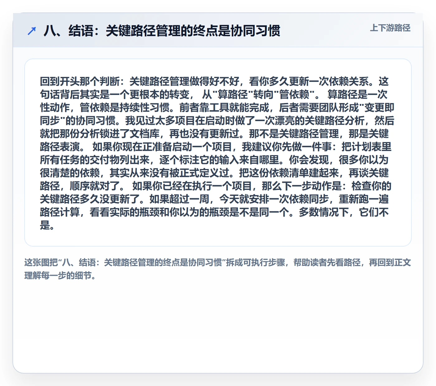 八、结语:关键路径管理的终点是协同习惯