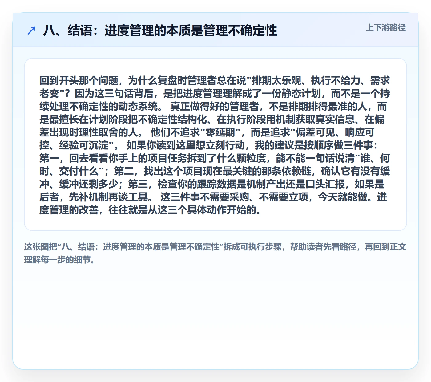 八、结语:进度管理的本质是管理不确定性