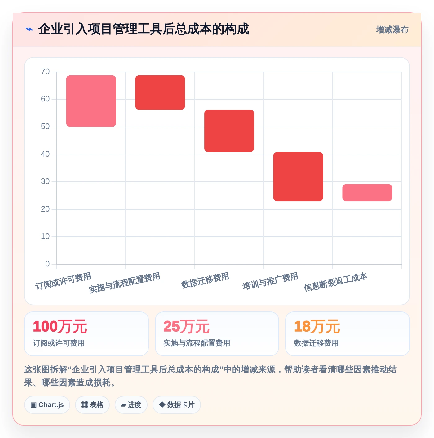 提升效率的秘密武器:2026年最受欢迎的5款产品经理经常用的工具软件