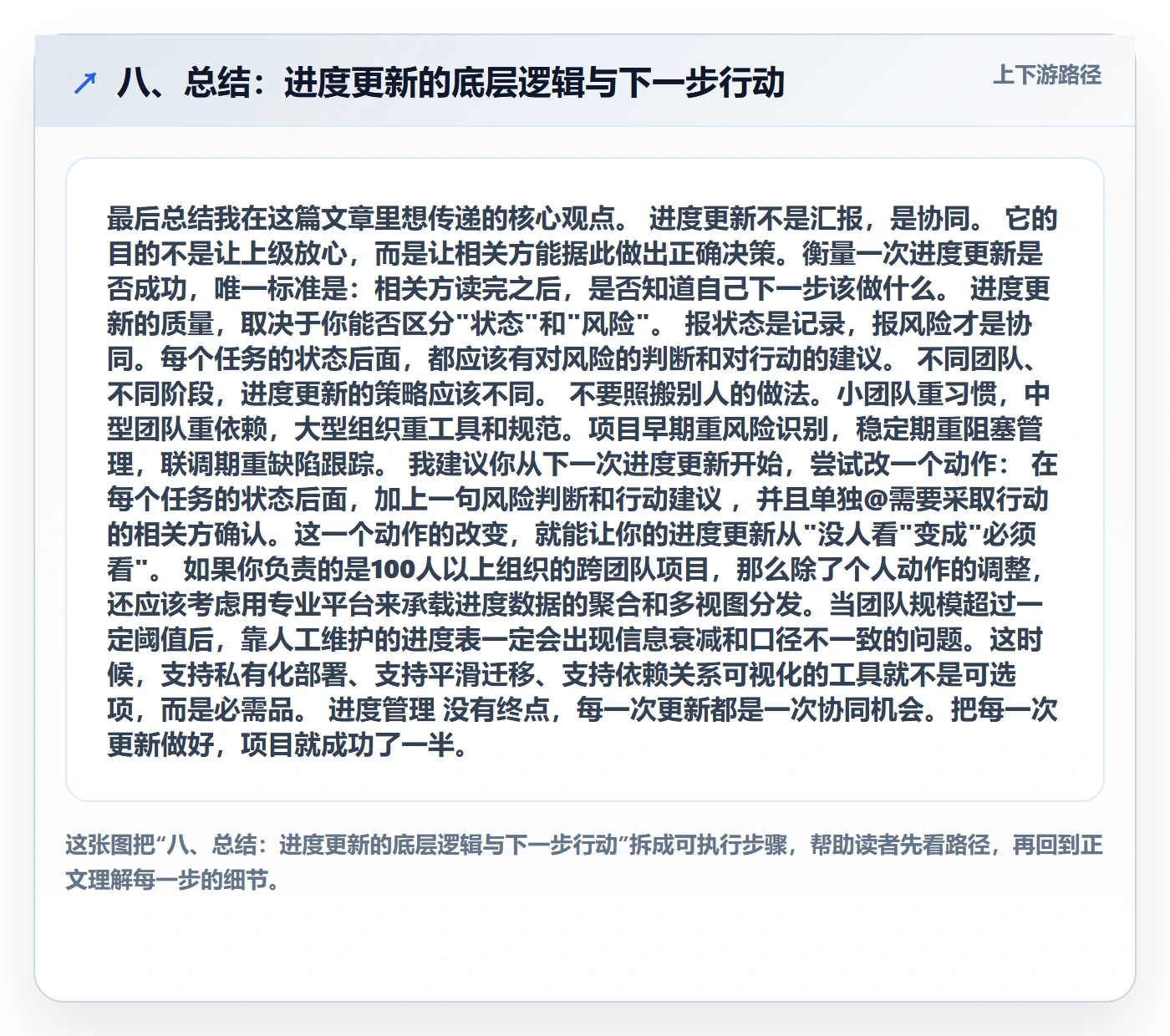 八、总结：进度更新的底层逻辑与下一步行动