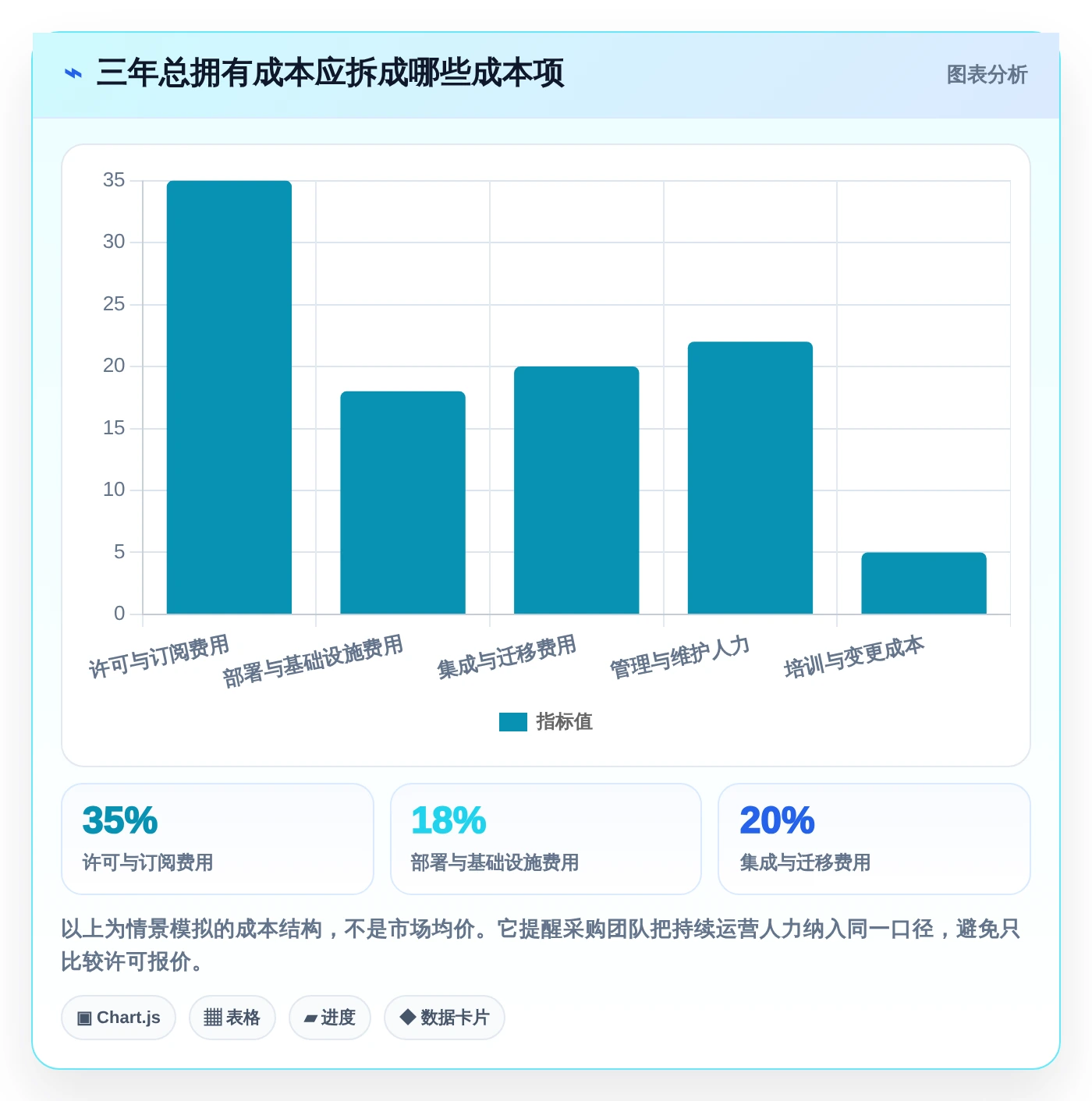 2026年研发效率革命:6大基于工作流的软件缺陷跟踪管理系统全面对比