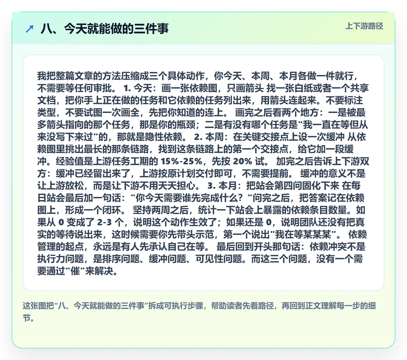 八、今天就能做的三件事