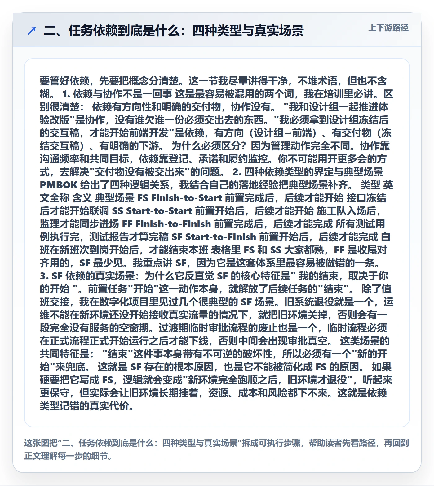 二、任务依赖到底是什么:四种类型与真实场景