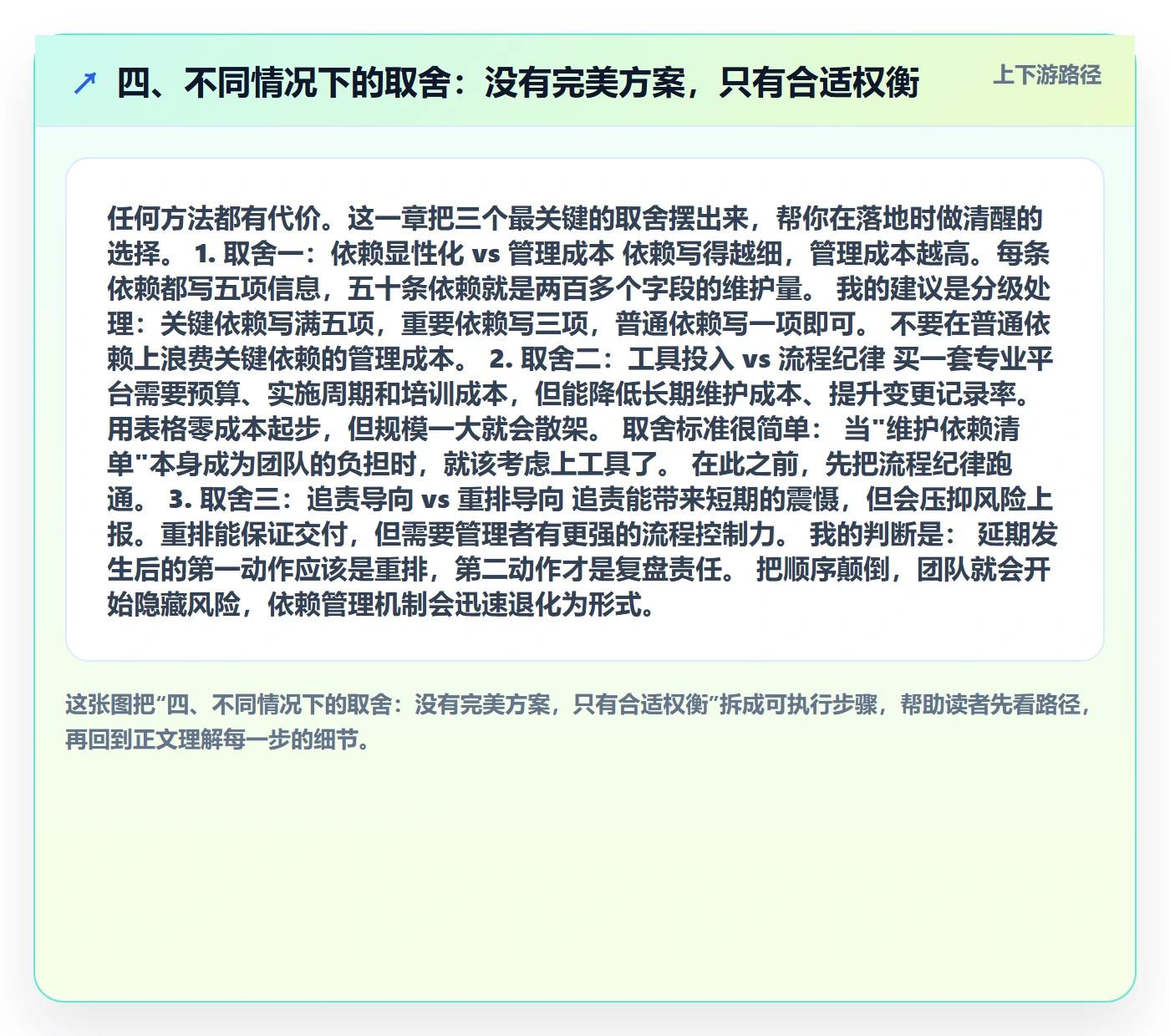四、不同情况下的取舍:没有完美方案,只有合适权衡