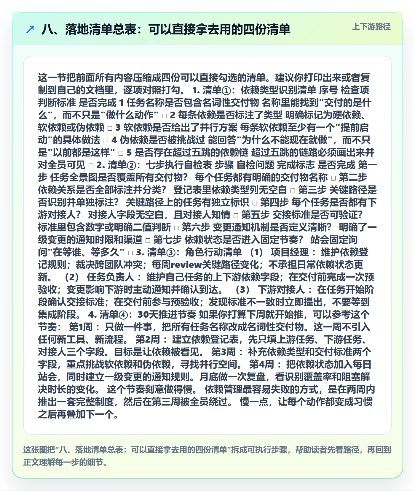 八、落地清单总表:可以直接拿去用的四份清单