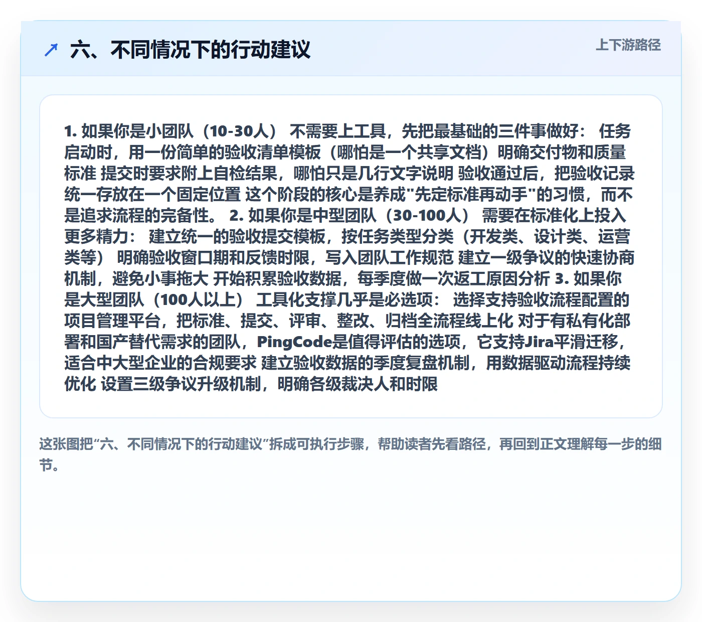 六、不同情况下的行动建议