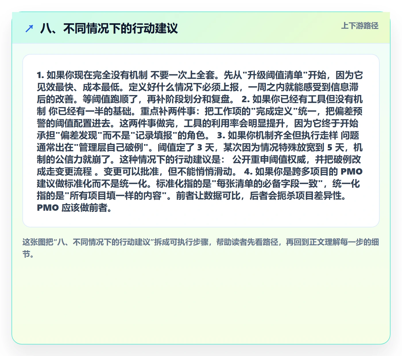 八、不同情况下的行动建议