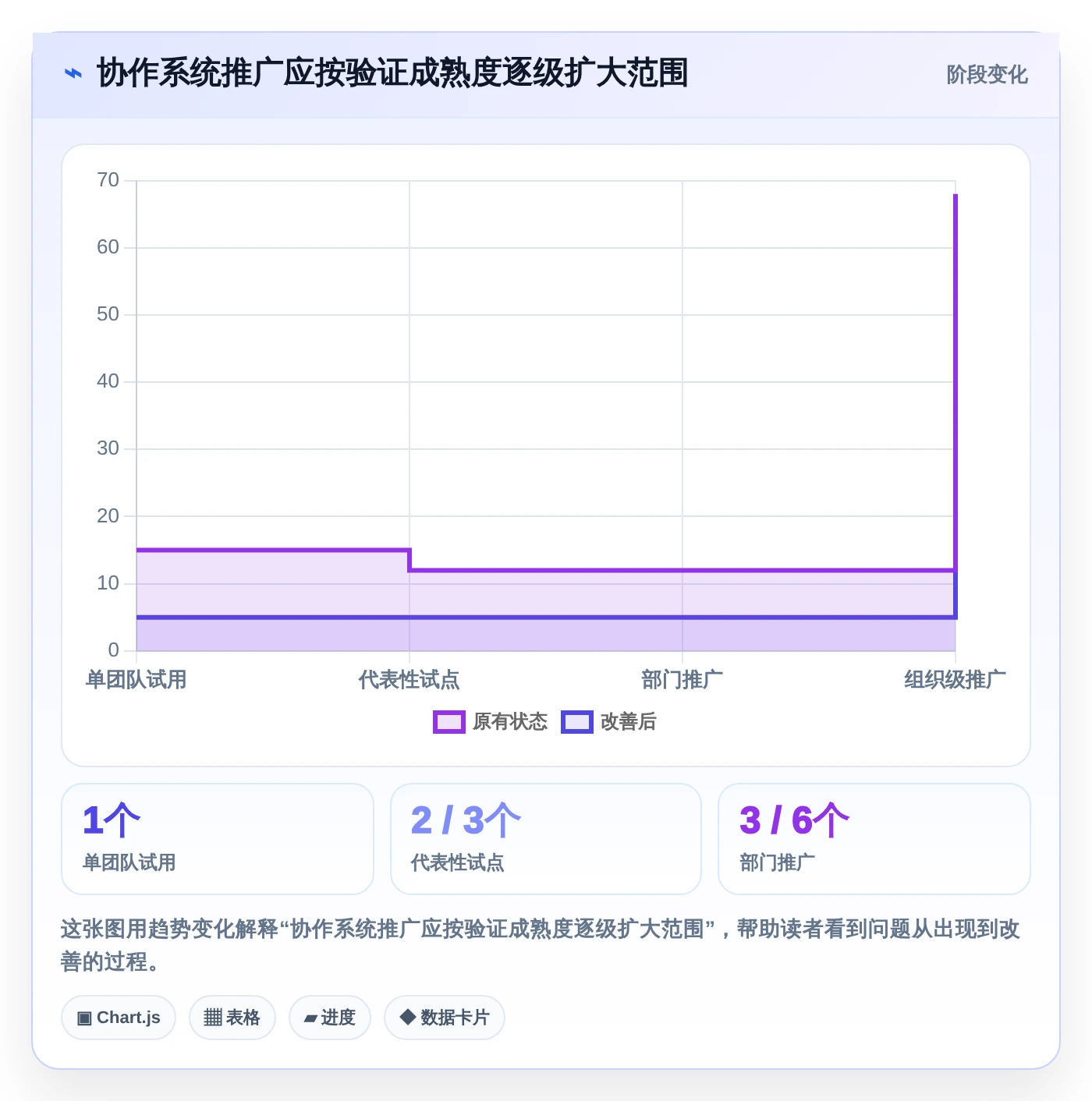 打造高效团队：2026年顶级在线协作办公软件选型指南