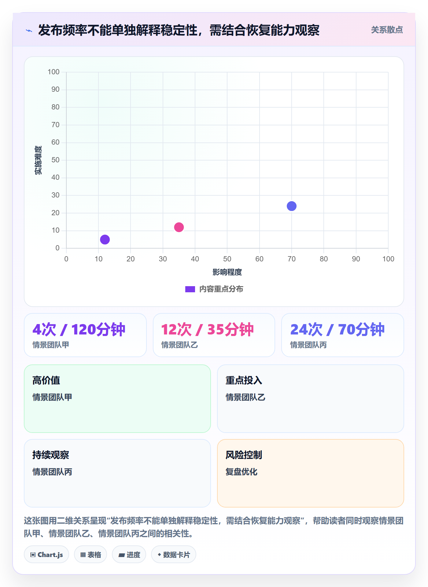 版本管理发布记录全流程：企业管理者流程优化与一文讲清