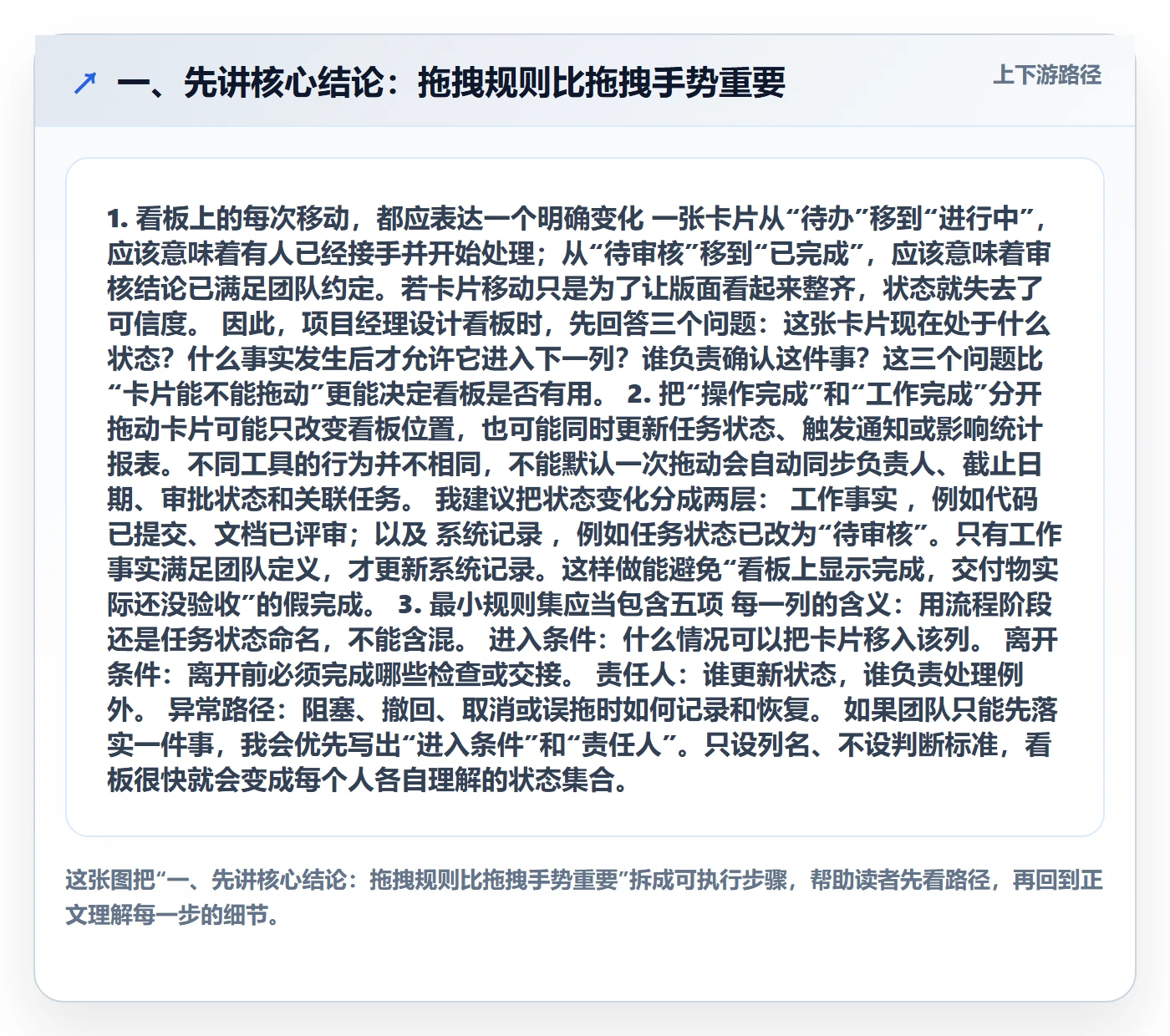 拖拽最佳实践：项目经理看板入门指南，常见问题