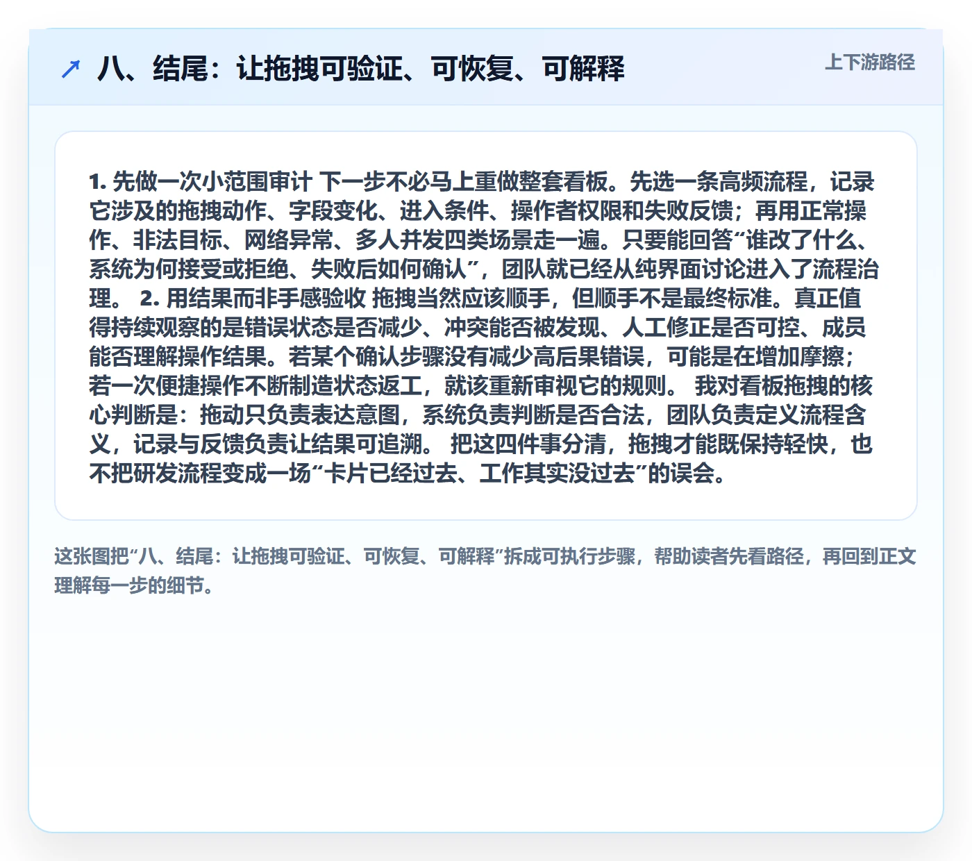 八、结尾:让拖拽可验证、可恢复、可解释