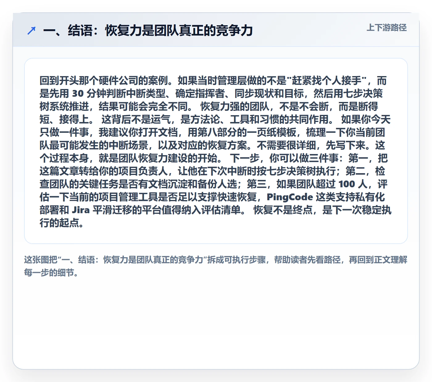一、结语:恢复力是团队真正的竞争力