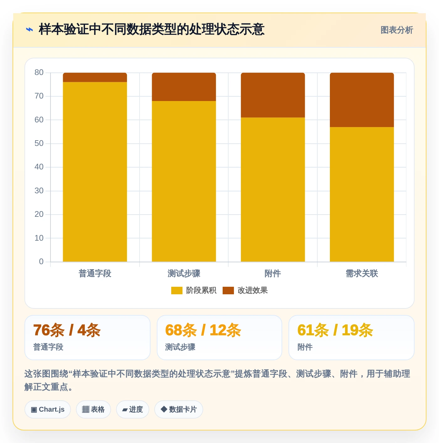 2026年必看:6款顶级导出用例工具详细对比
