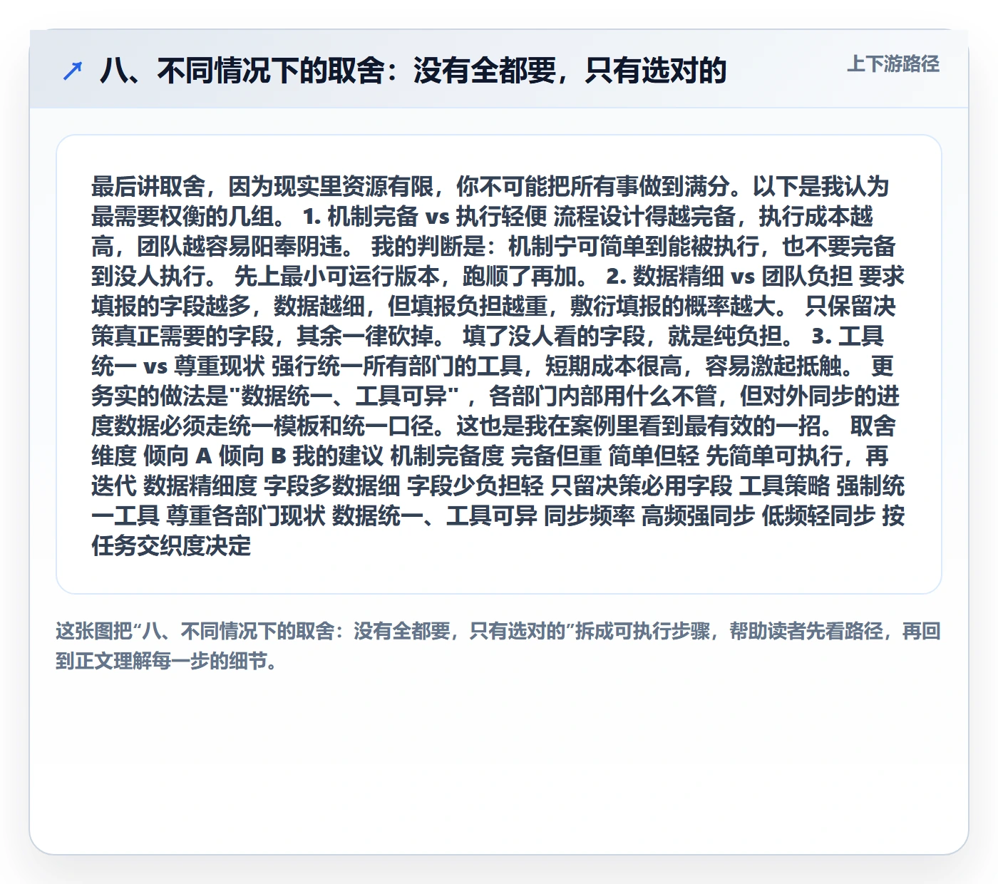 八、不同情况下的取舍:没有全都要,只有选对的