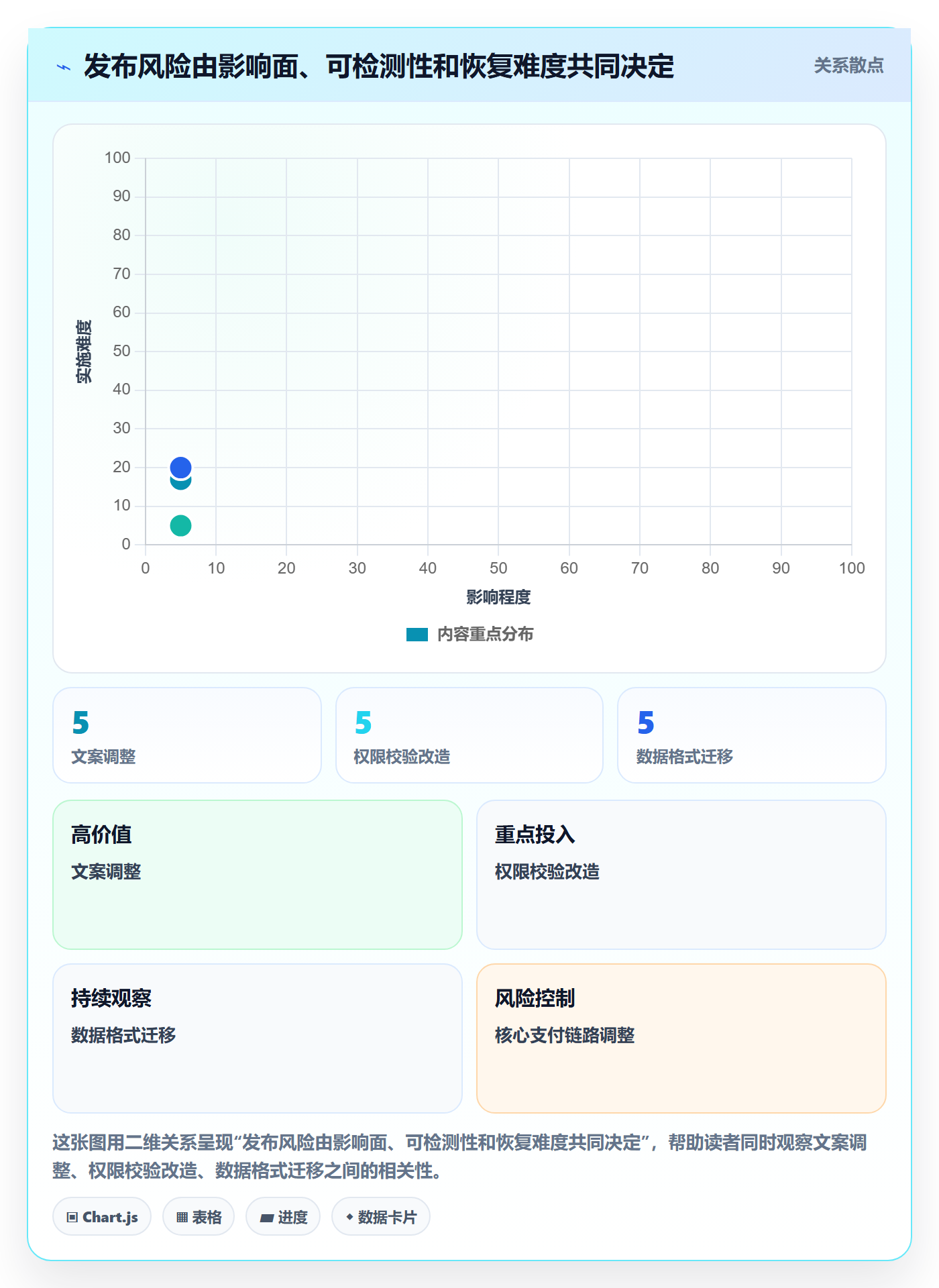 版本管理Release全流程:研发团队入门指南与一文讲清