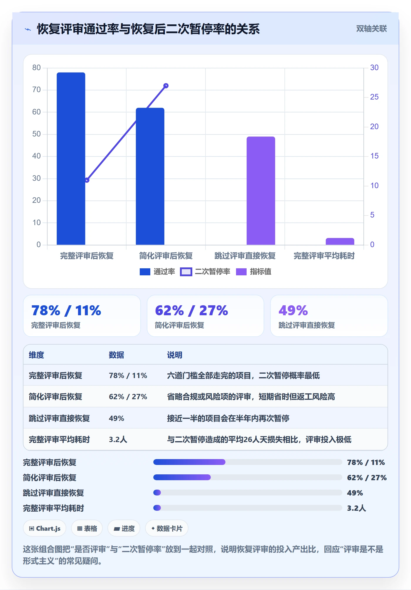 暂停管理指南:跨部门团队如何做好任务执行,最佳实践全流程