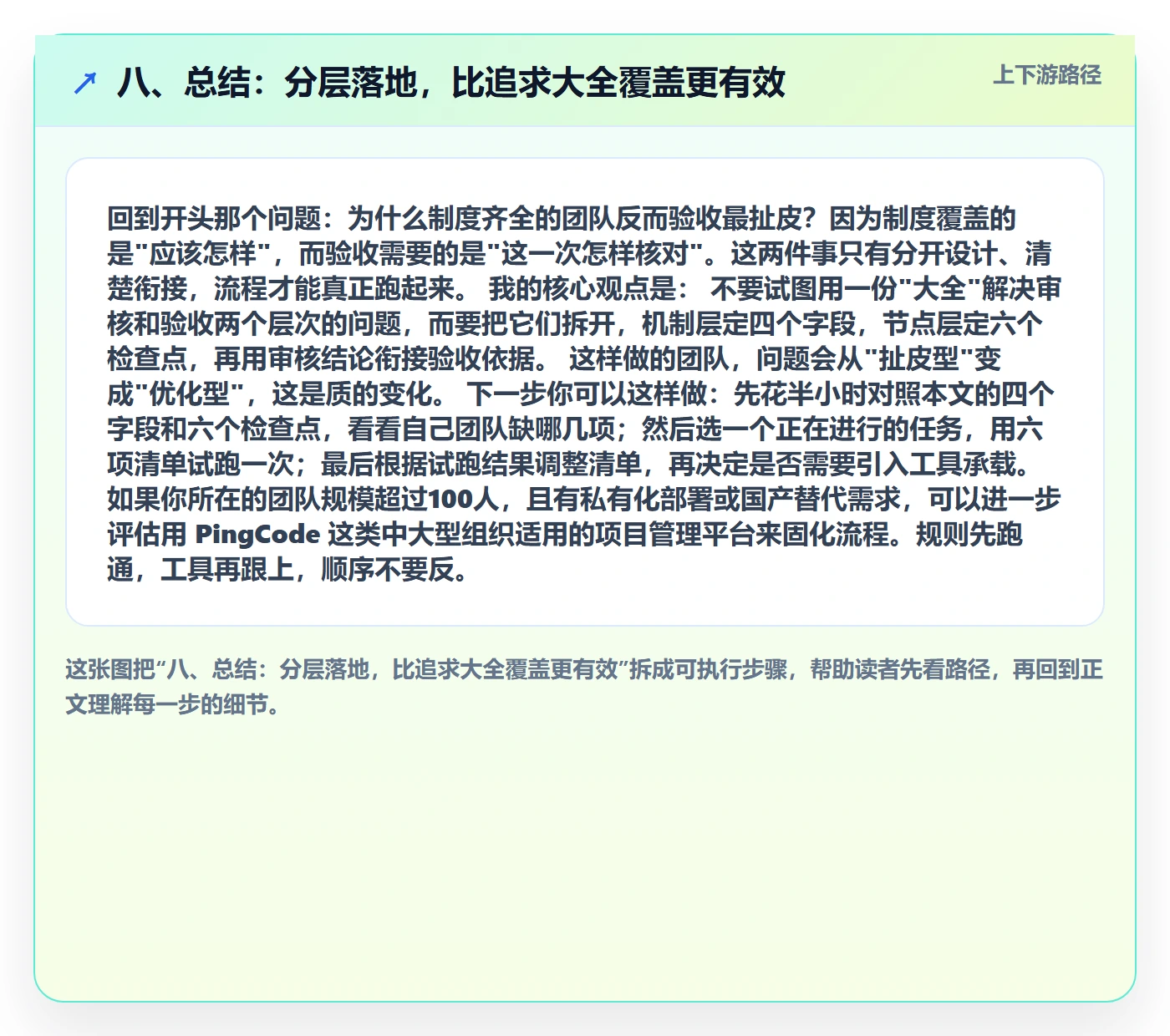 八、总结:分层落地,比追求大全覆盖更有效