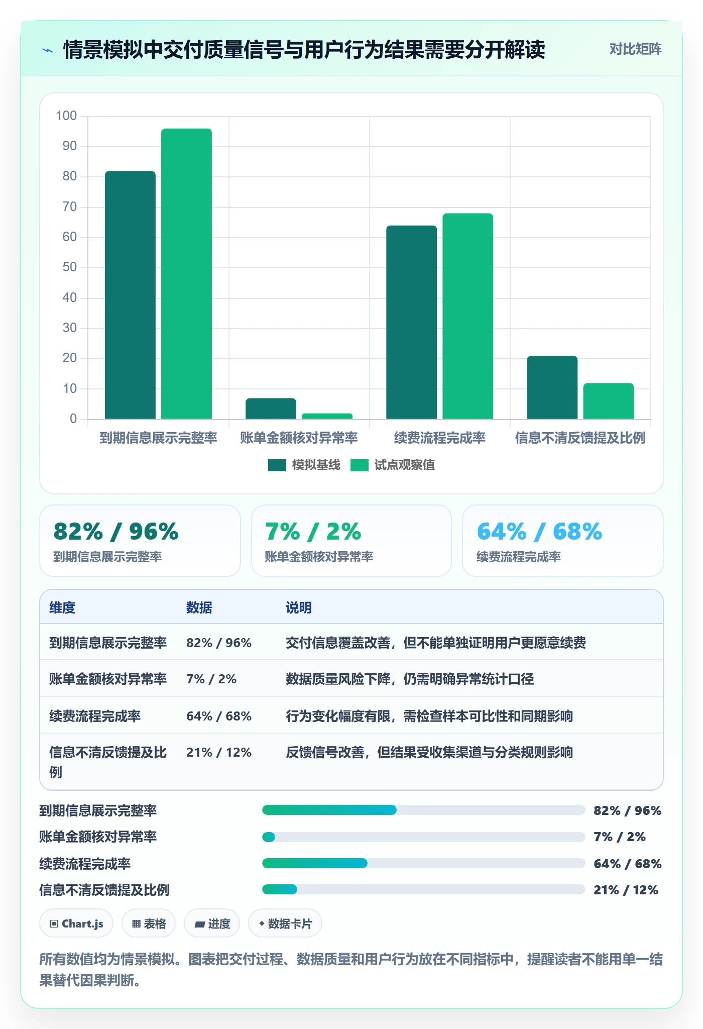 敏捷项目Feature教程:项目经理效率提升,避坑指南