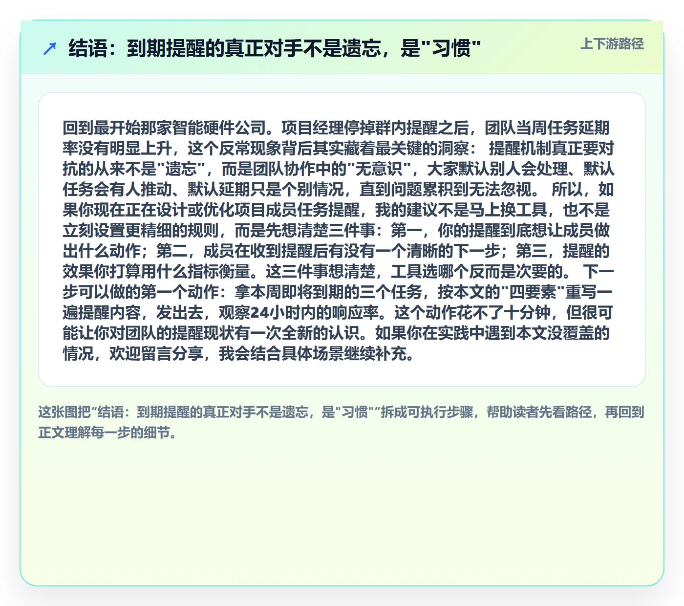 结语:到期提醒的真正对手不是遗忘,是"习惯"