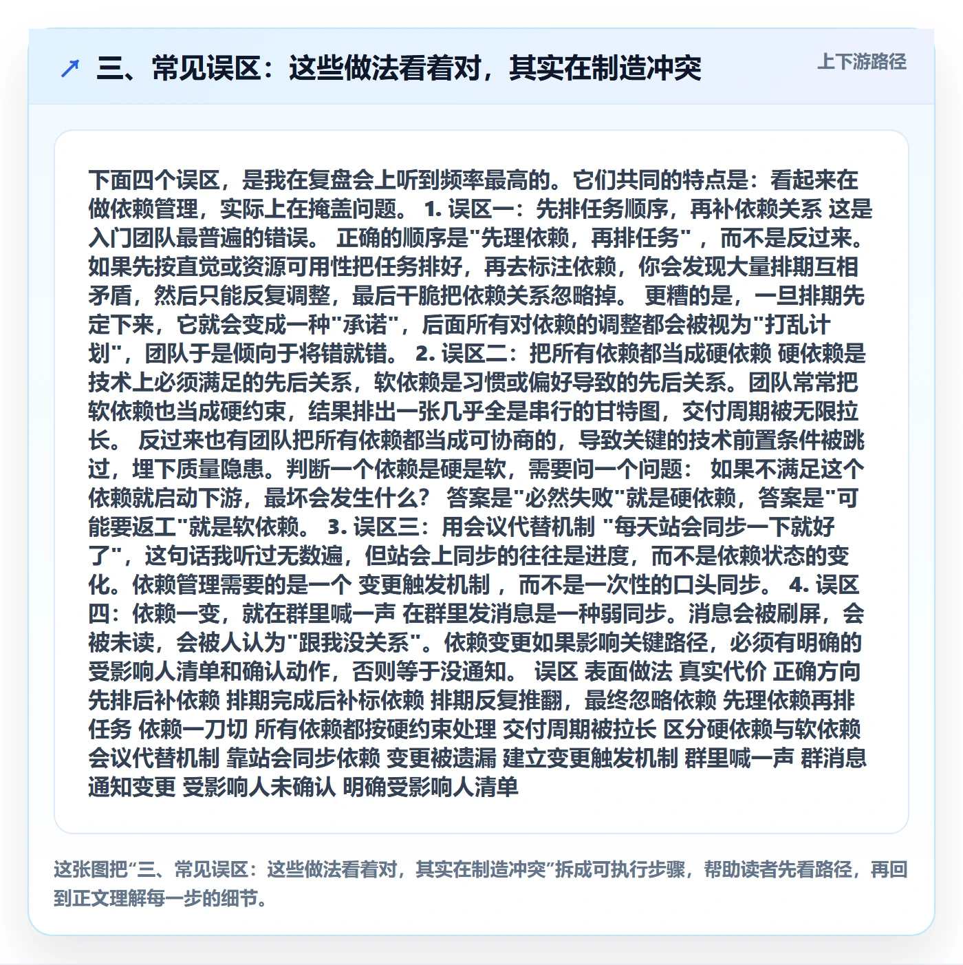 三、常见误区:这些做法看着对,其实在制造冲突