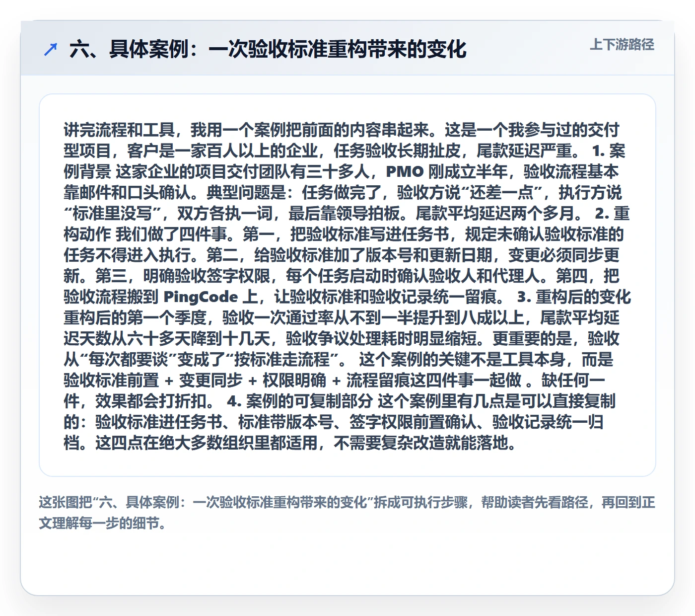 六、具体案例:一次验收标准重构带来的变化
