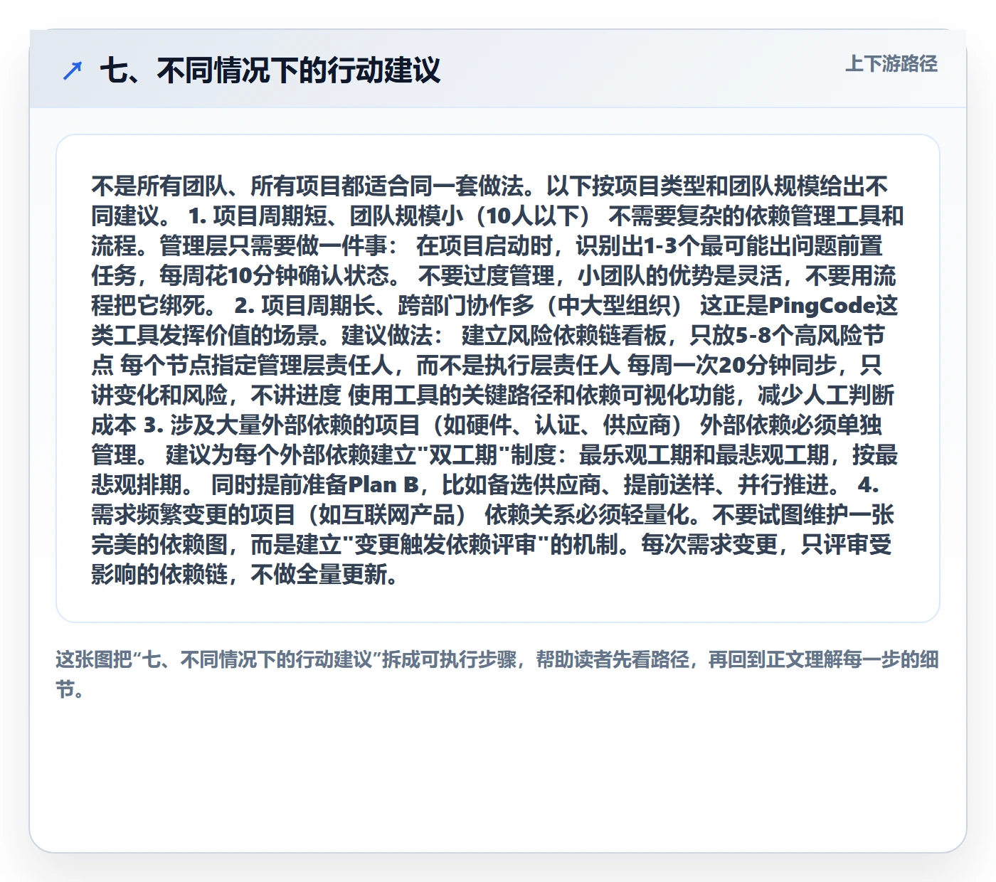 七、不同情况下的行动建议