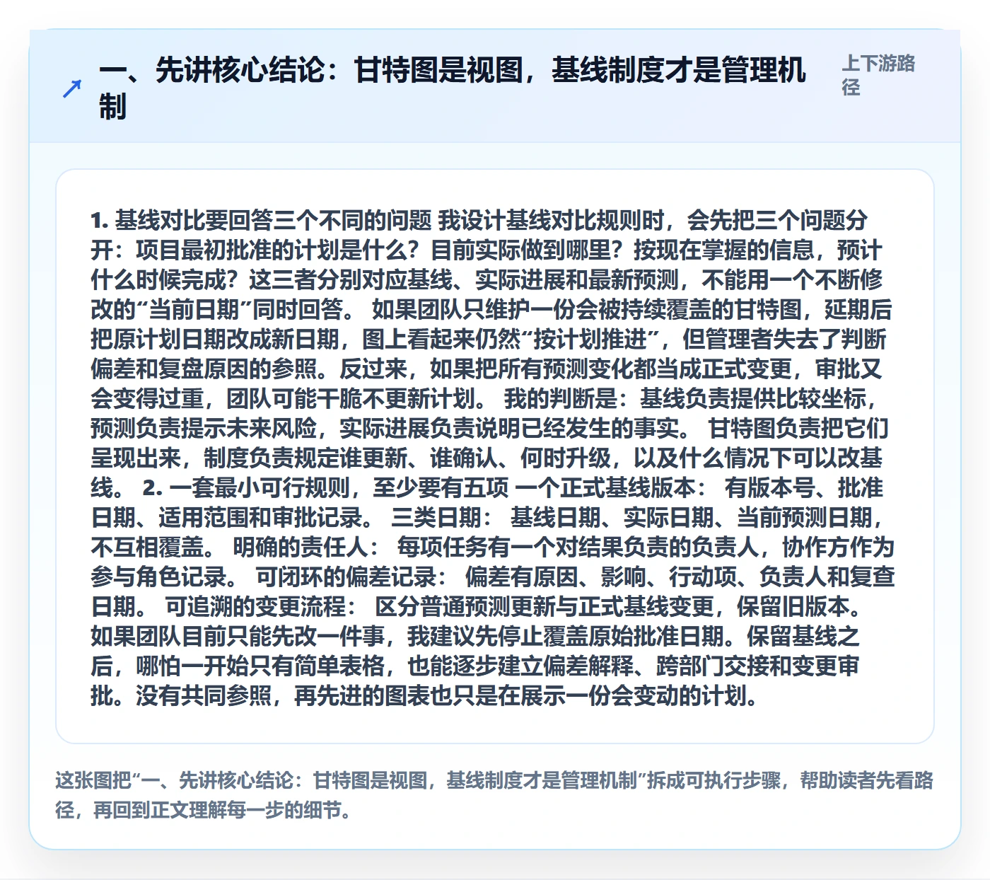 基线对比管理方法大全：跨部门团队甘特图制度设计落地清单
