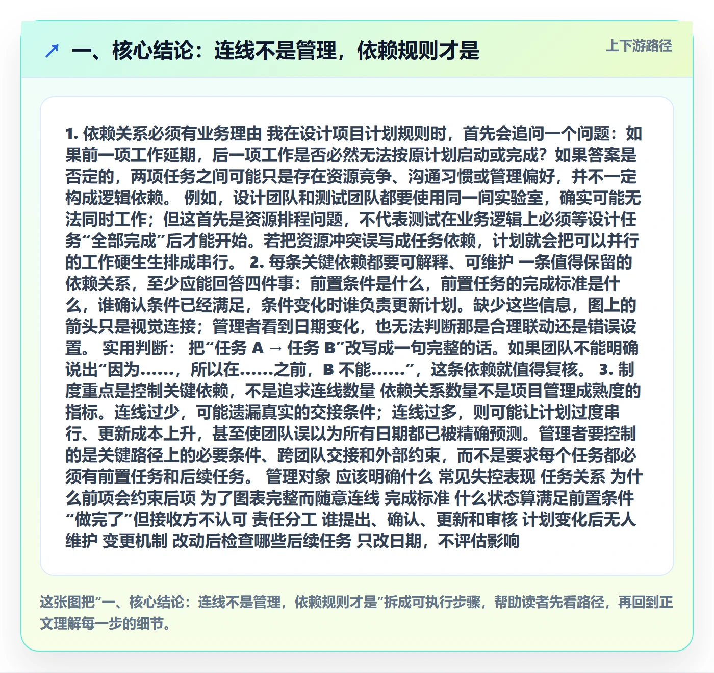 甘特图如何做好依赖关系？企业管理者制度设计与操作步骤