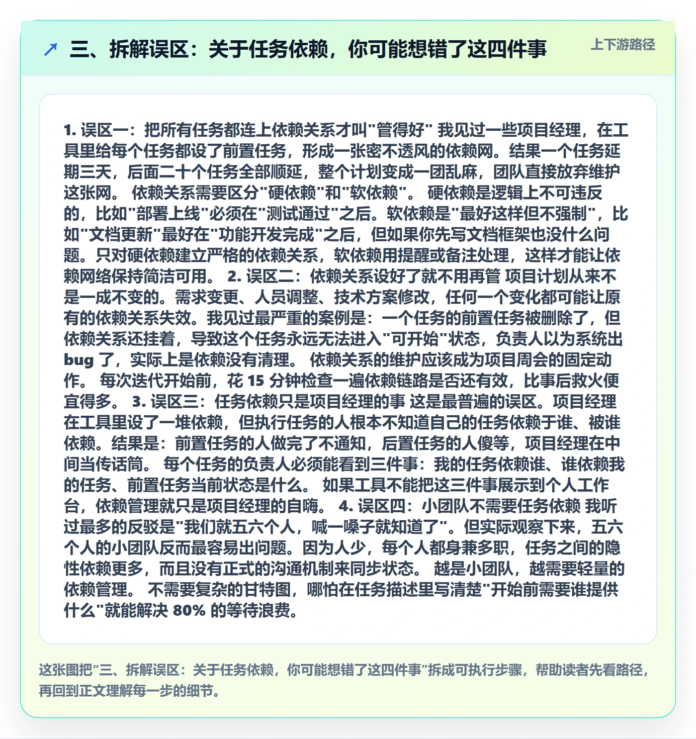 三、拆解误区:关于任务依赖,你可能想错了这四件事